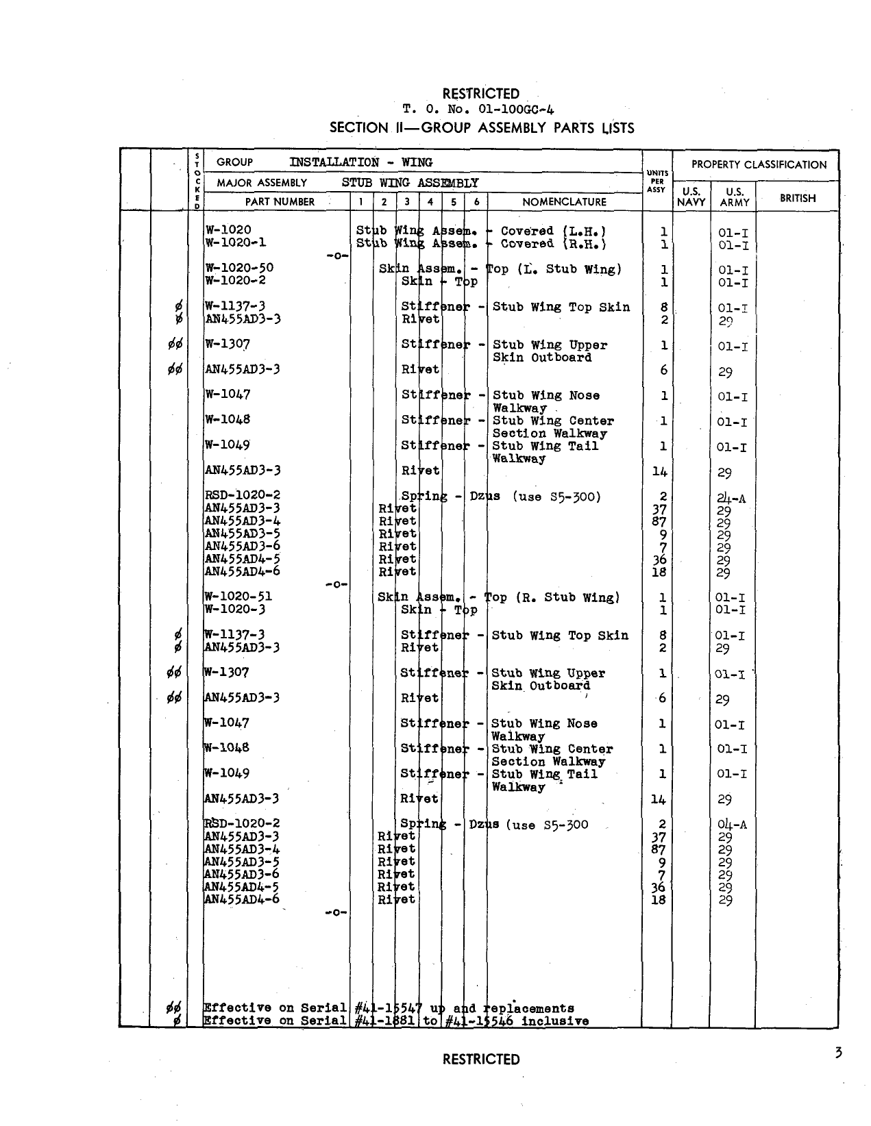 Sample page 5 from AirCorps Library document: Parts Catalog for PT-22 Airplanes