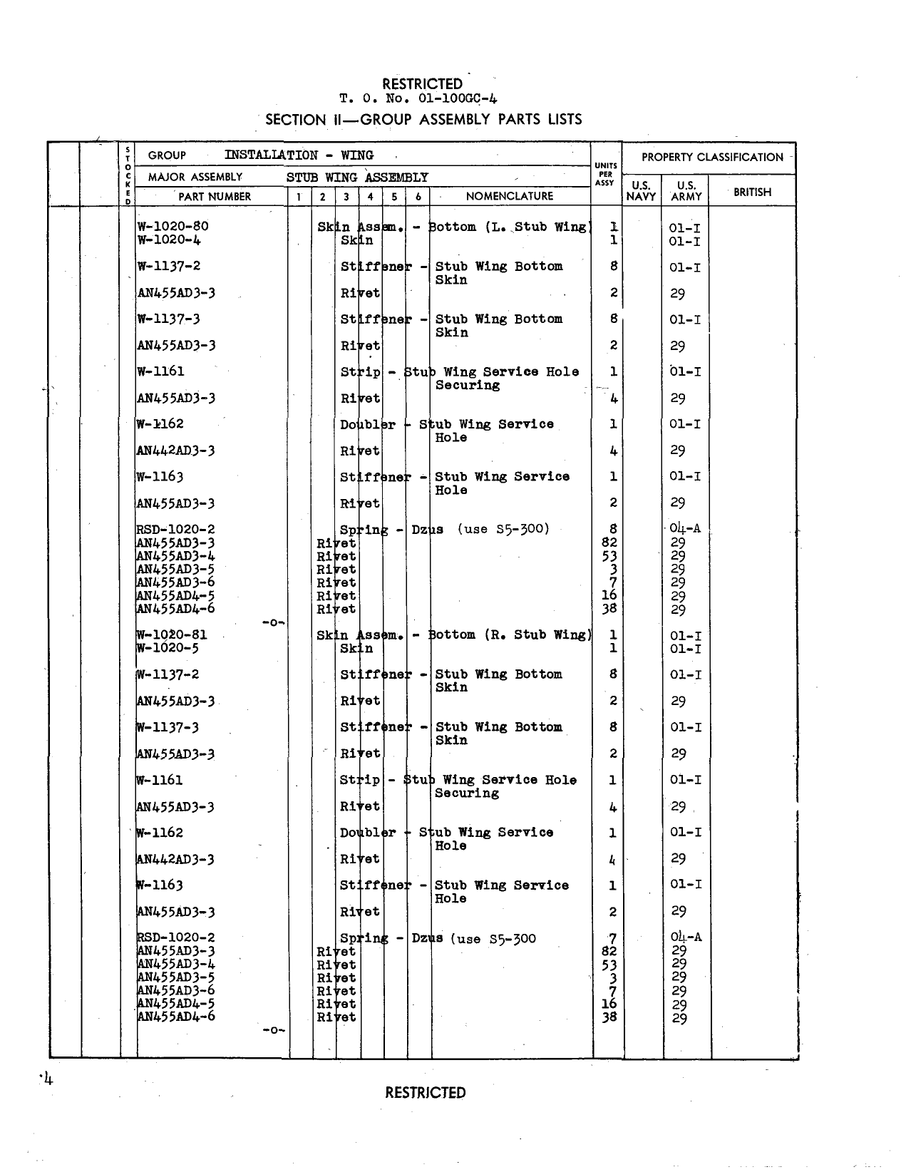 Sample page 6 from AirCorps Library document: Parts Catalog for PT-22 Airplanes