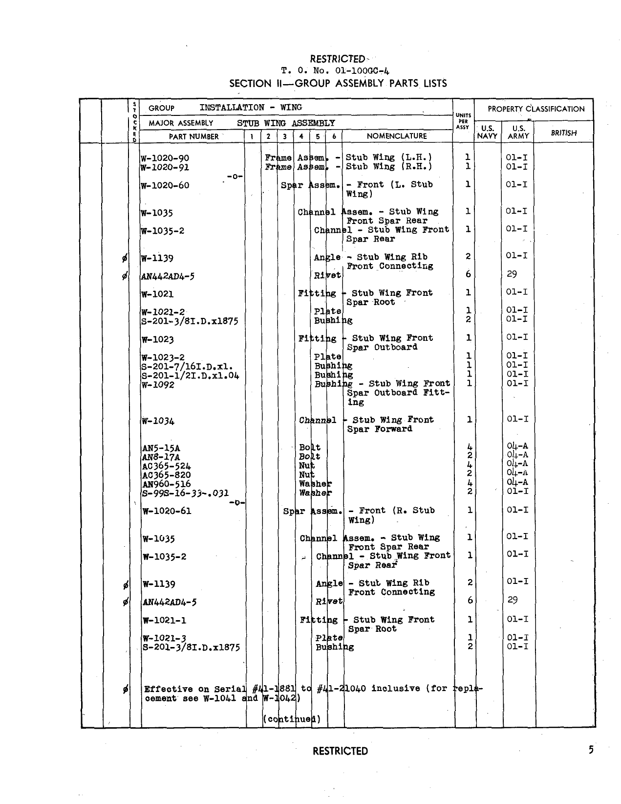 Sample page 7 from AirCorps Library document: Parts Catalog for PT-22 Airplanes