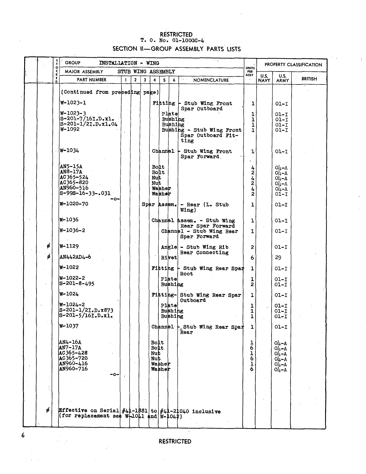 Sample page 8 from AirCorps Library document: Parts Catalog for PT-22 Airplanes