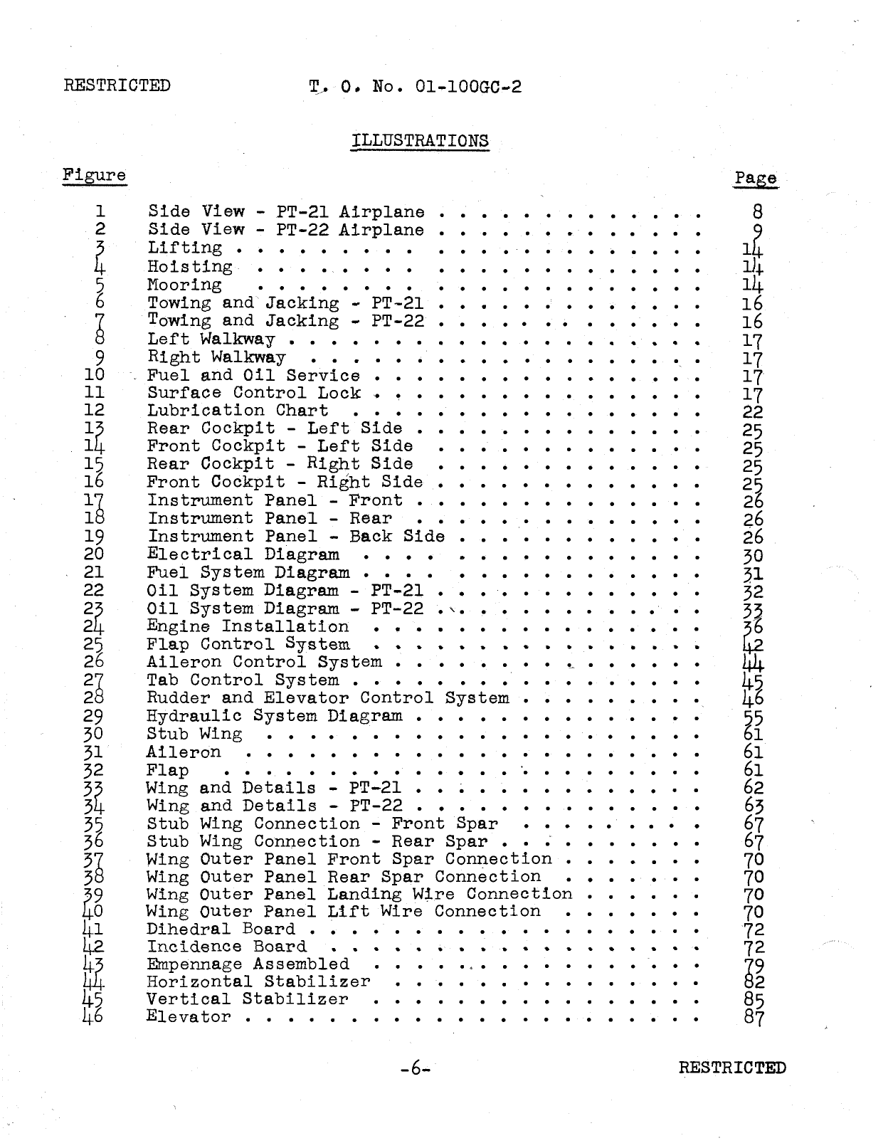 Sample page 8 from AirCorps Library document: Service Instructions for Models PT-21 and PT-22 Primary Training Airplanes