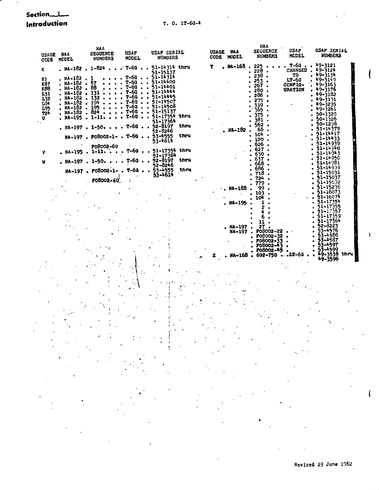 Sample page 5 from AirCorps Library document: Parts Catalog for T-6G and LT-6G