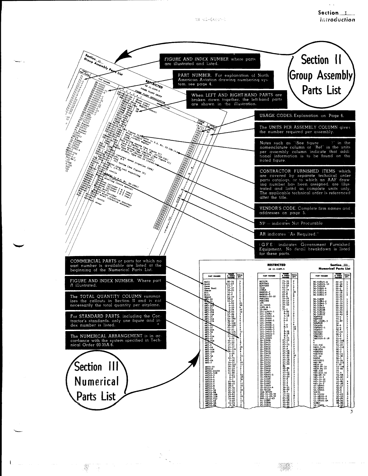 Sample page 7 from AirCorps Library document: Parts Catalog for T-6D, T-6F, SNJ-5, and SNJ-6 Aircraft