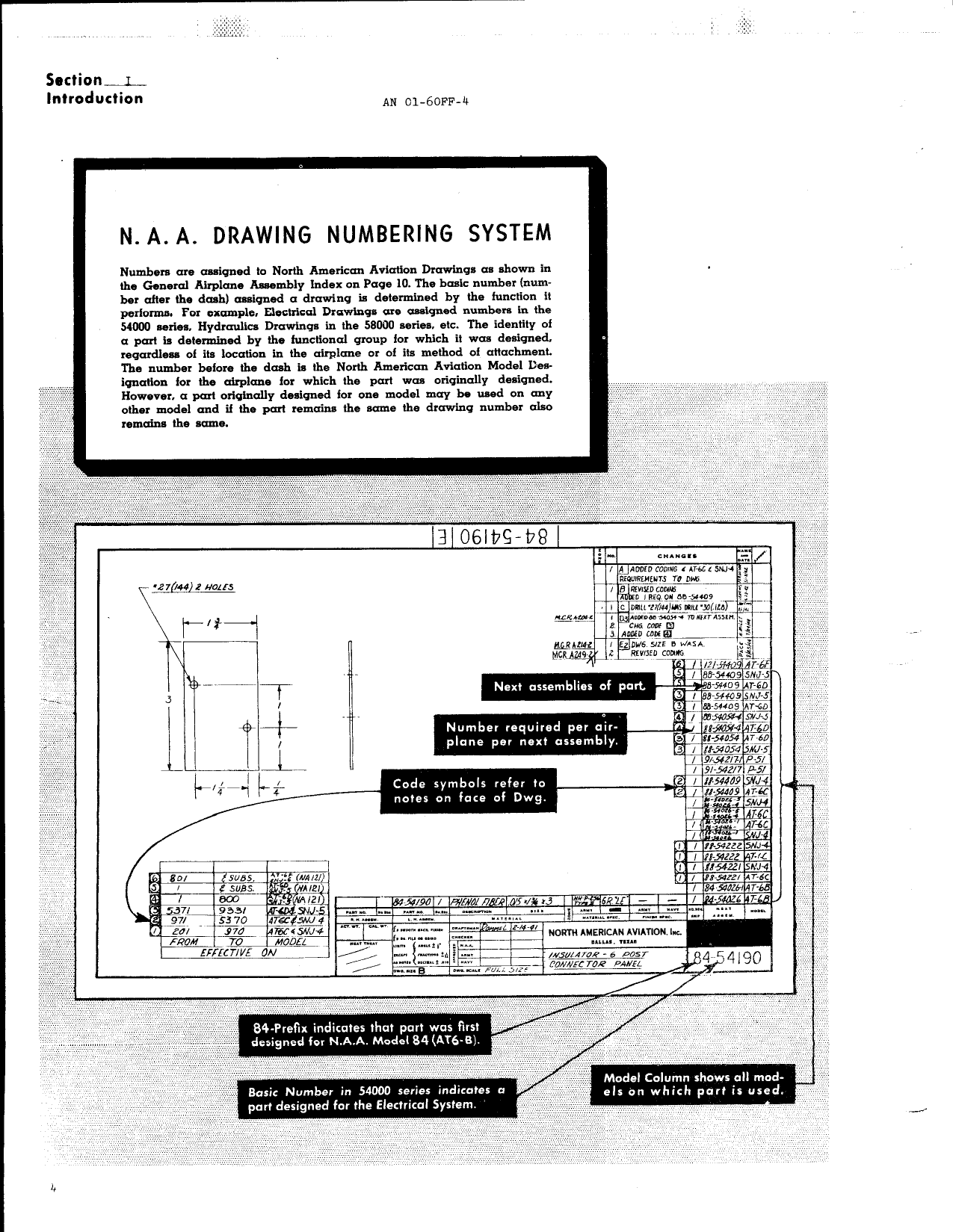 Sample page 8 from AirCorps Library document: Parts Catalog for T-6D, T-6F, SNJ-5, and SNJ-6 Aircraft