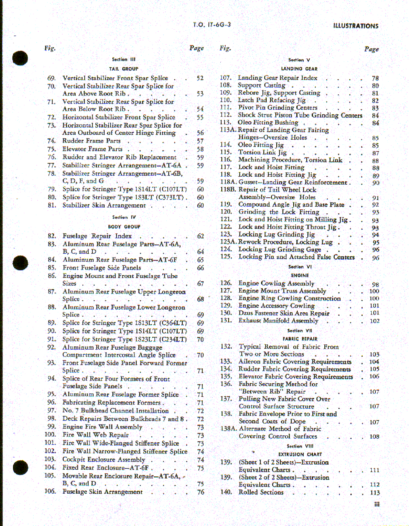 Sample page 5 from AirCorps Library document: Structural Repair For T-6, SNJ-3, SNJ-4, SNJ-5, and SNJ-6 Aircraft