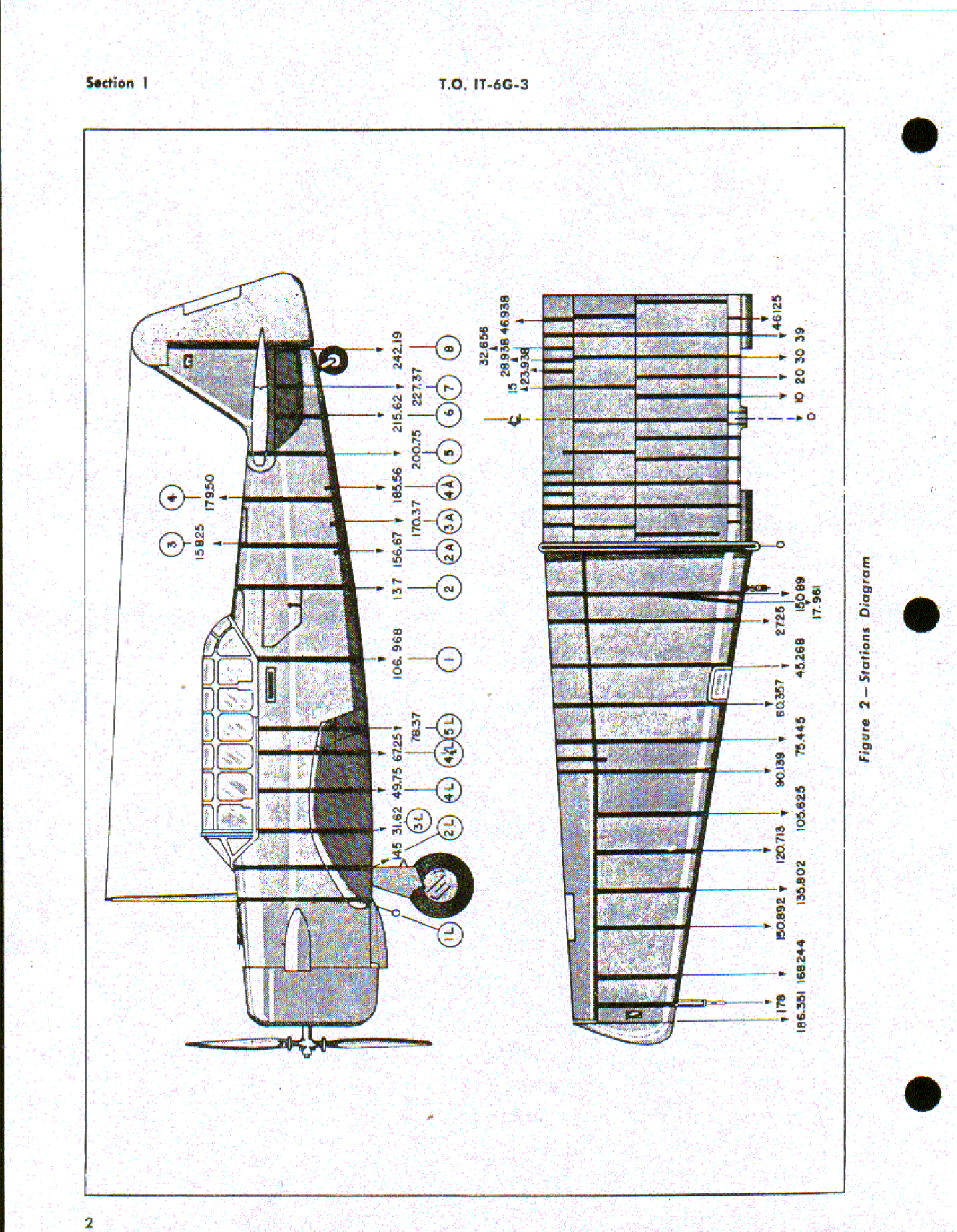 Sample page 8 from AirCorps Library document: Structural Repair For T-6, SNJ-3, SNJ-4, SNJ-5, and SNJ-6 Aircraft