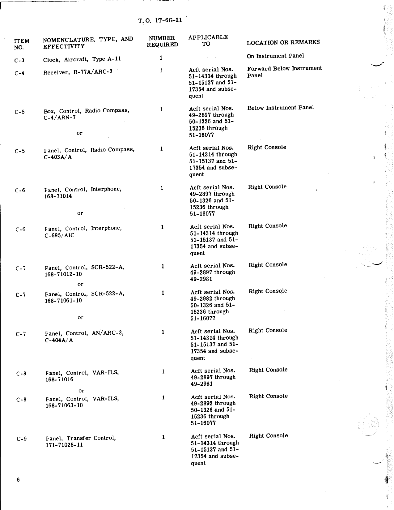 Sample page 6 from AirCorps Library document: Aircraft Inventory Record Master Guide for T-6G Aircraft