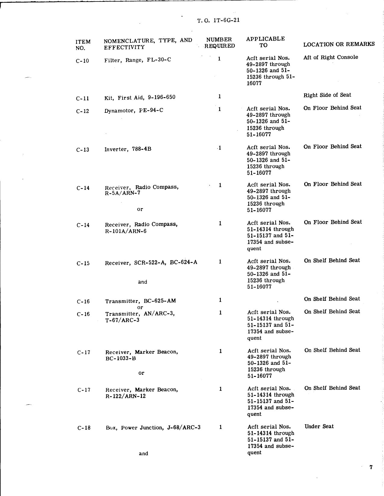 Sample page 7 from AirCorps Library document: Aircraft Inventory Record Master Guide for T-6G Aircraft
