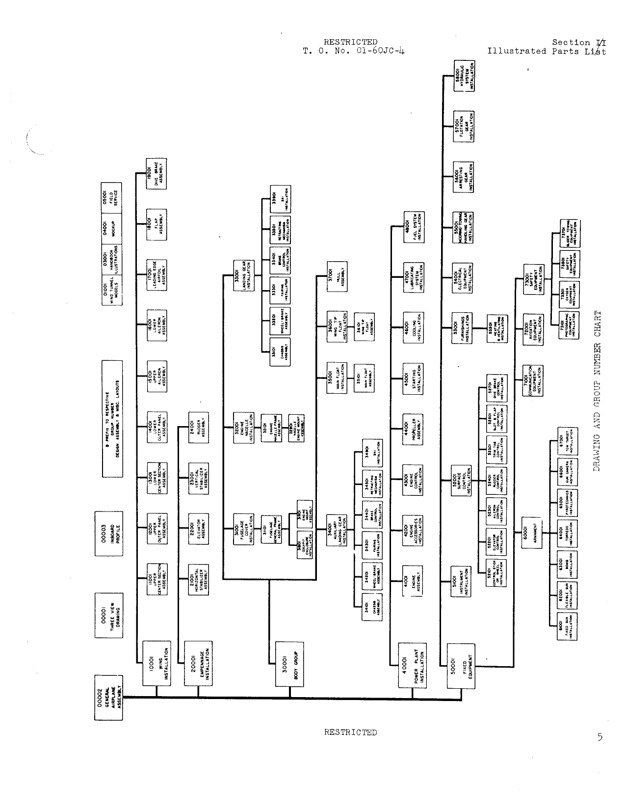 Sample page 7 from AirCorps Library document: Parts Catalog for P-51A Aircraft