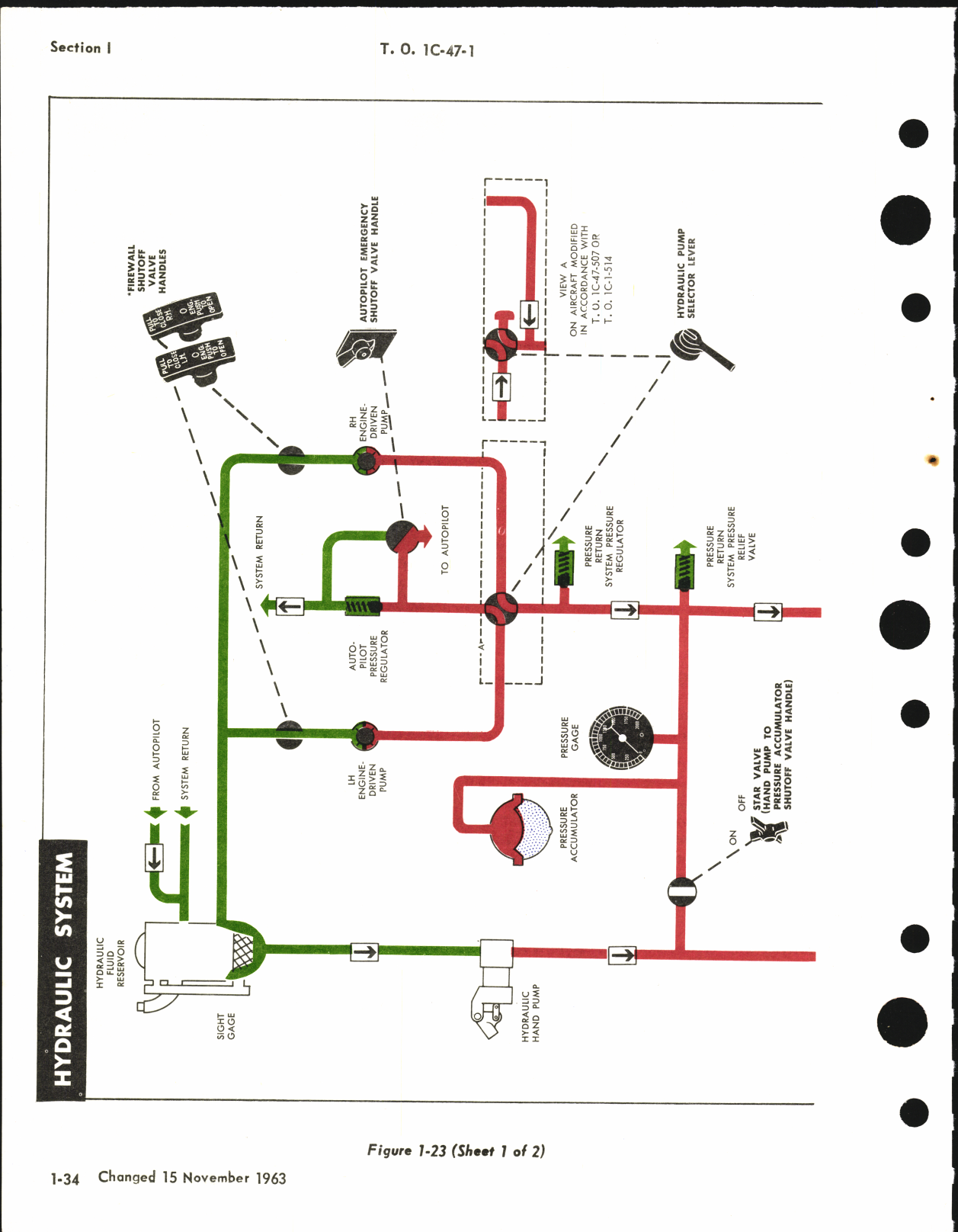 Sample page 8 from AirCorps Library document: Flight Manual for C-47, A, B, D, H, J, HC-47, C-117A, B, C, R4D-1, and TC-47K