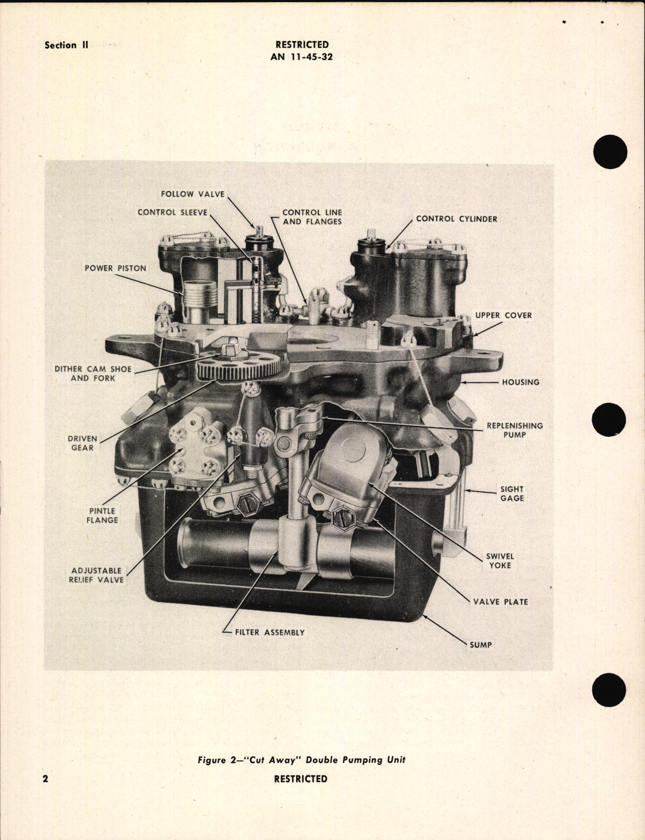 Sample page 6 from AirCorps Library document: Handbook of Instructions with Parts Catalog for Turret Power Unit Model AA-16850