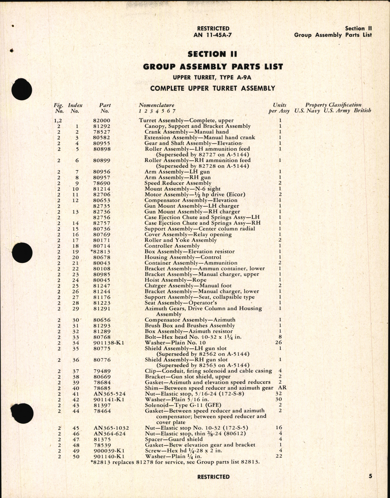 Sample page 7 from AirCorps Library document: Turret Parts Catalog for Type A-9A, Navy Model 250CE-3