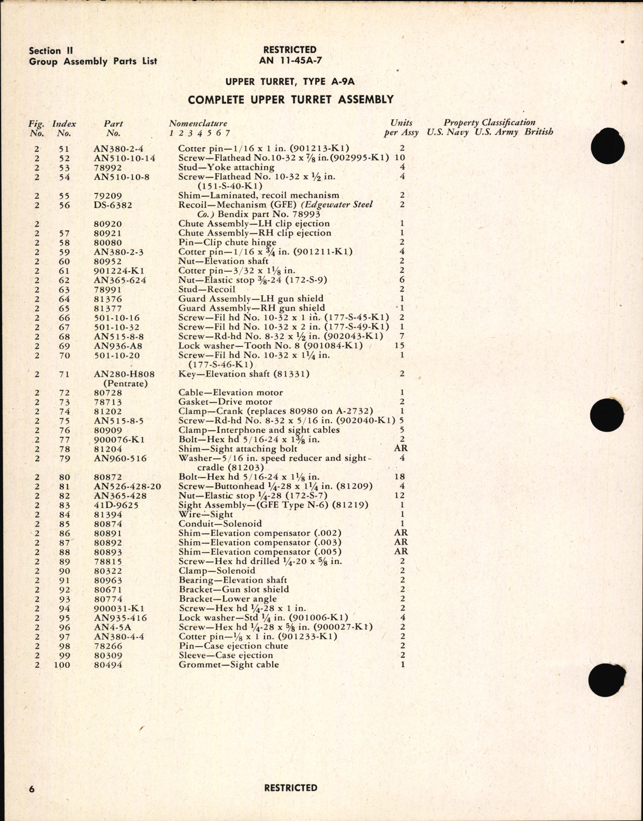 Sample page 8 from AirCorps Library document: Turret Parts Catalog for Type A-9A, Navy Model 250CE-3