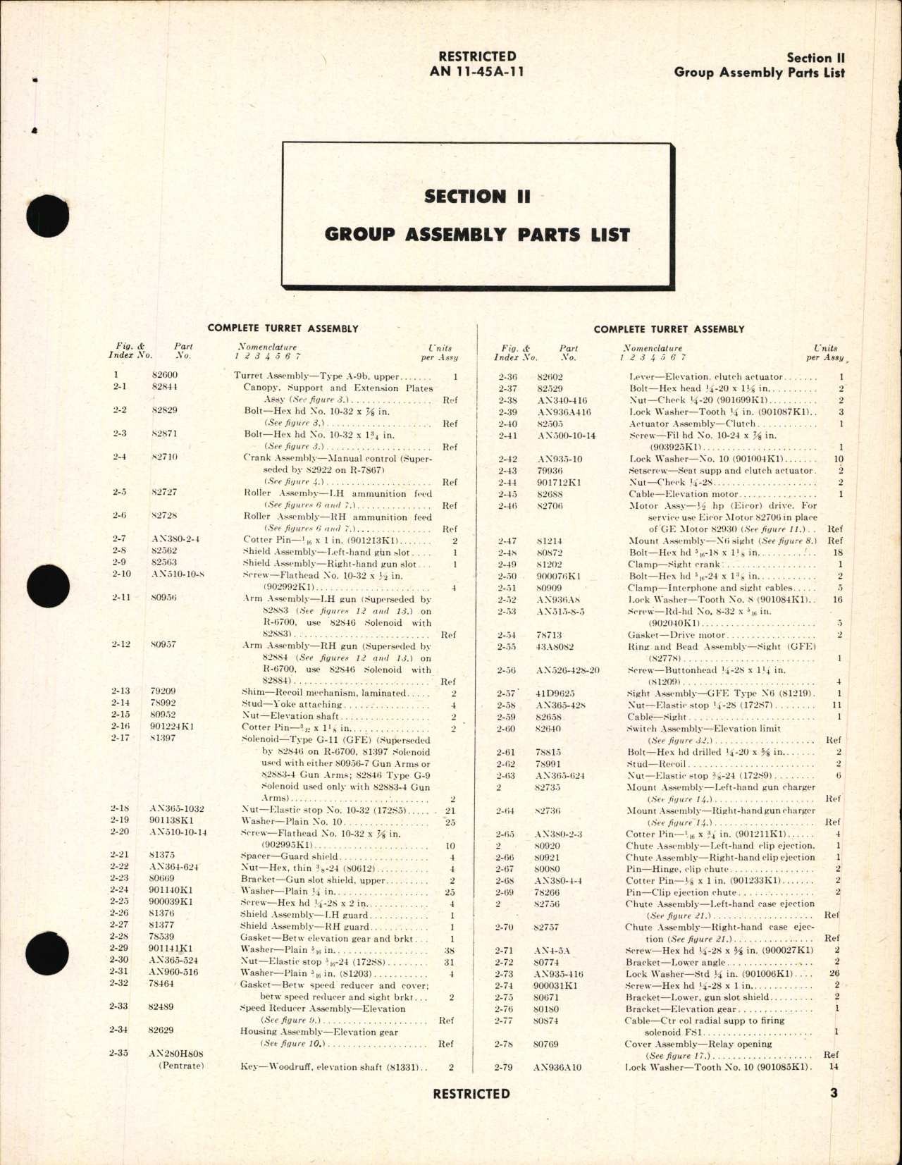 Sample page 7 from AirCorps Library document: Turret Parts Catalog for Type A-9B, Navy Model 250CE-4