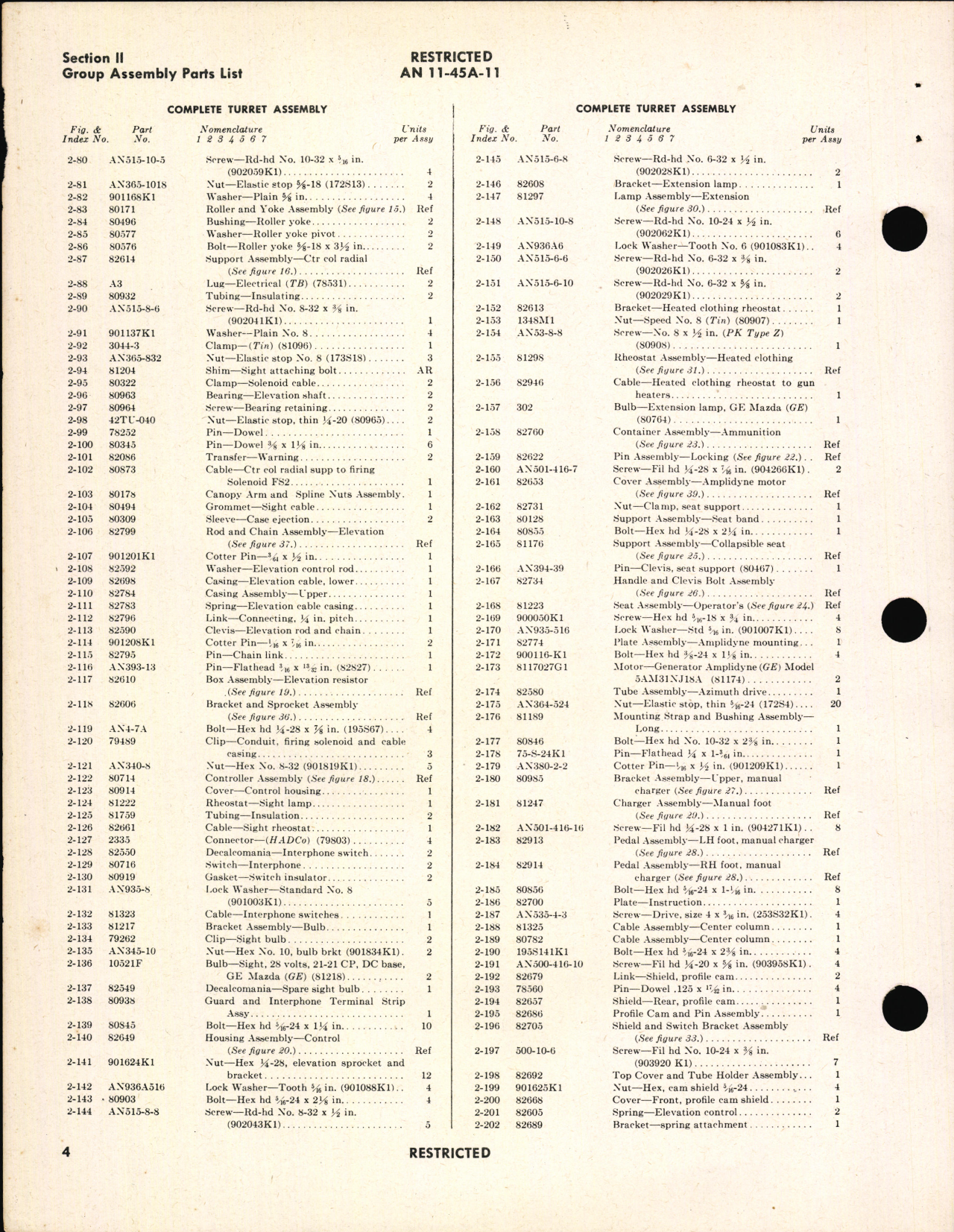 Sample page 8 from AirCorps Library document: Turret Parts Catalog for Type A-9B, Navy Model 250CE-4