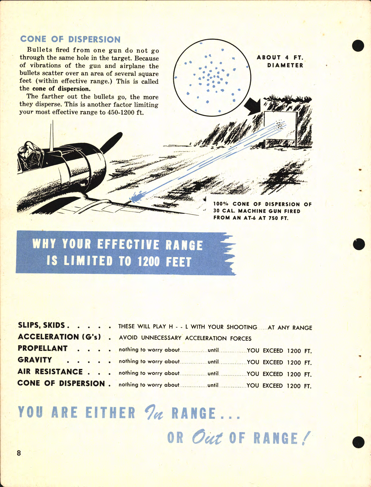 Sample page 8 from AirCorps Library document: Fighter Gunnery
