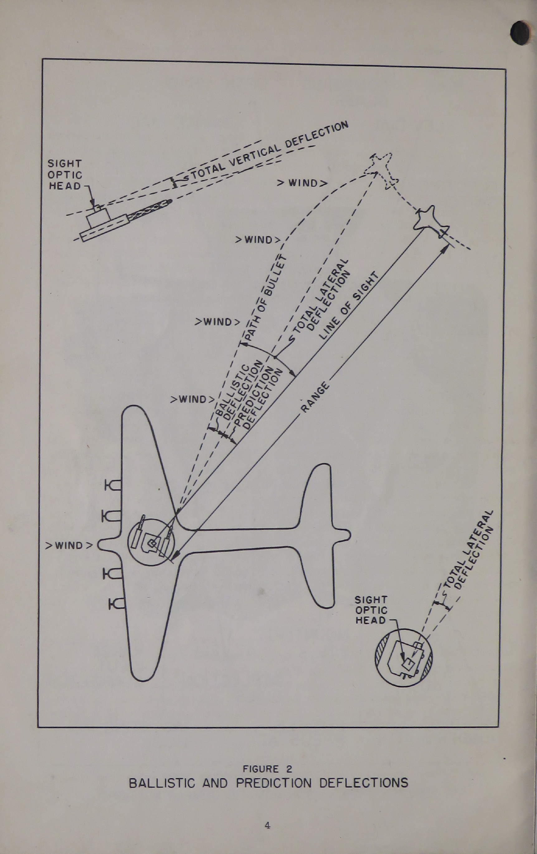 Sample page 8 from AirCorps Library document: Automatic Computing Sights - Sperry Type K (.50 Caliber)
