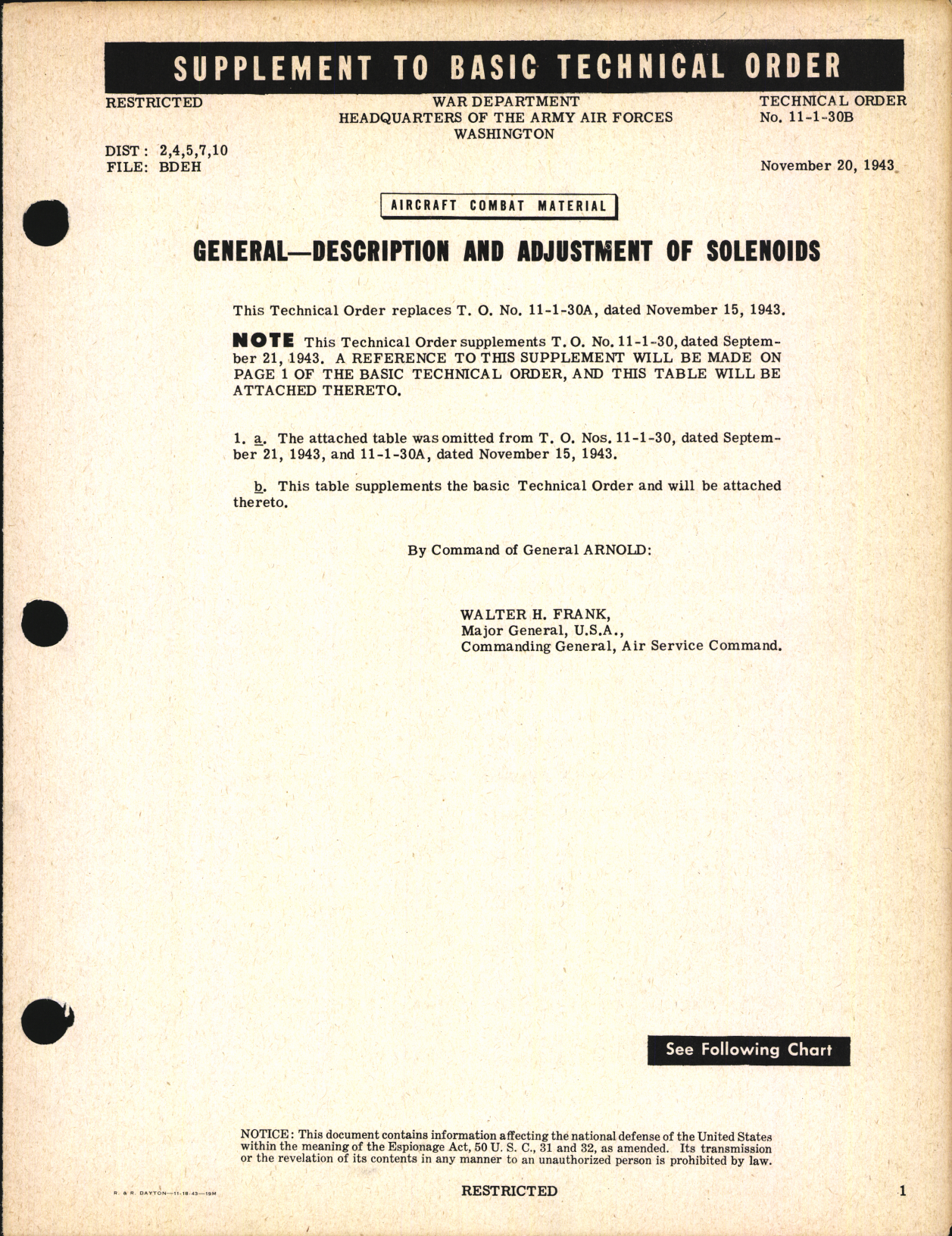 Sample page 1 from AirCorps Library document: Description and Adjustment of Solenoids