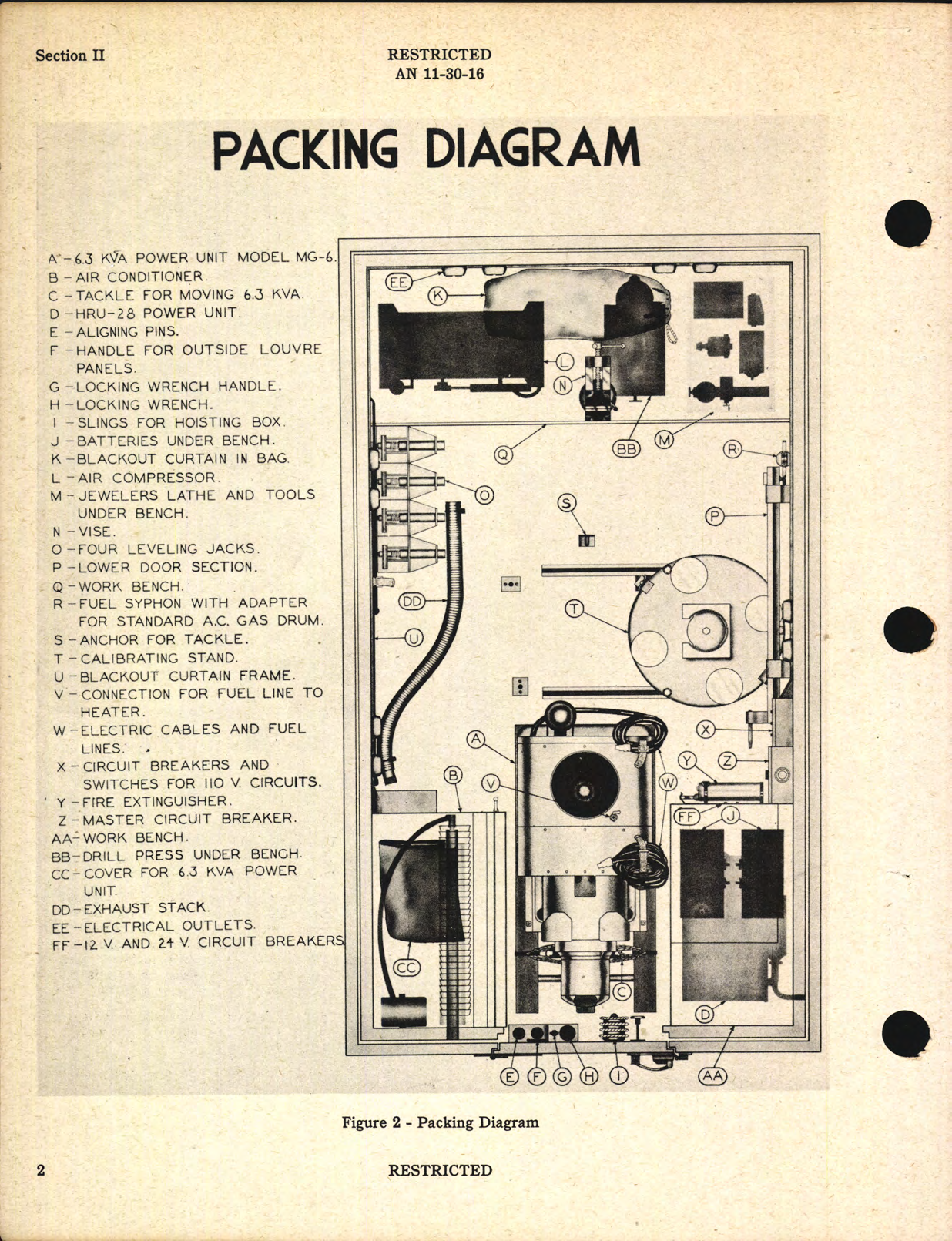 Sample page 6 from AirCorps Library document: Handbook of Instructions with Parts Catalog for Field Bombsight Repair Shop Box