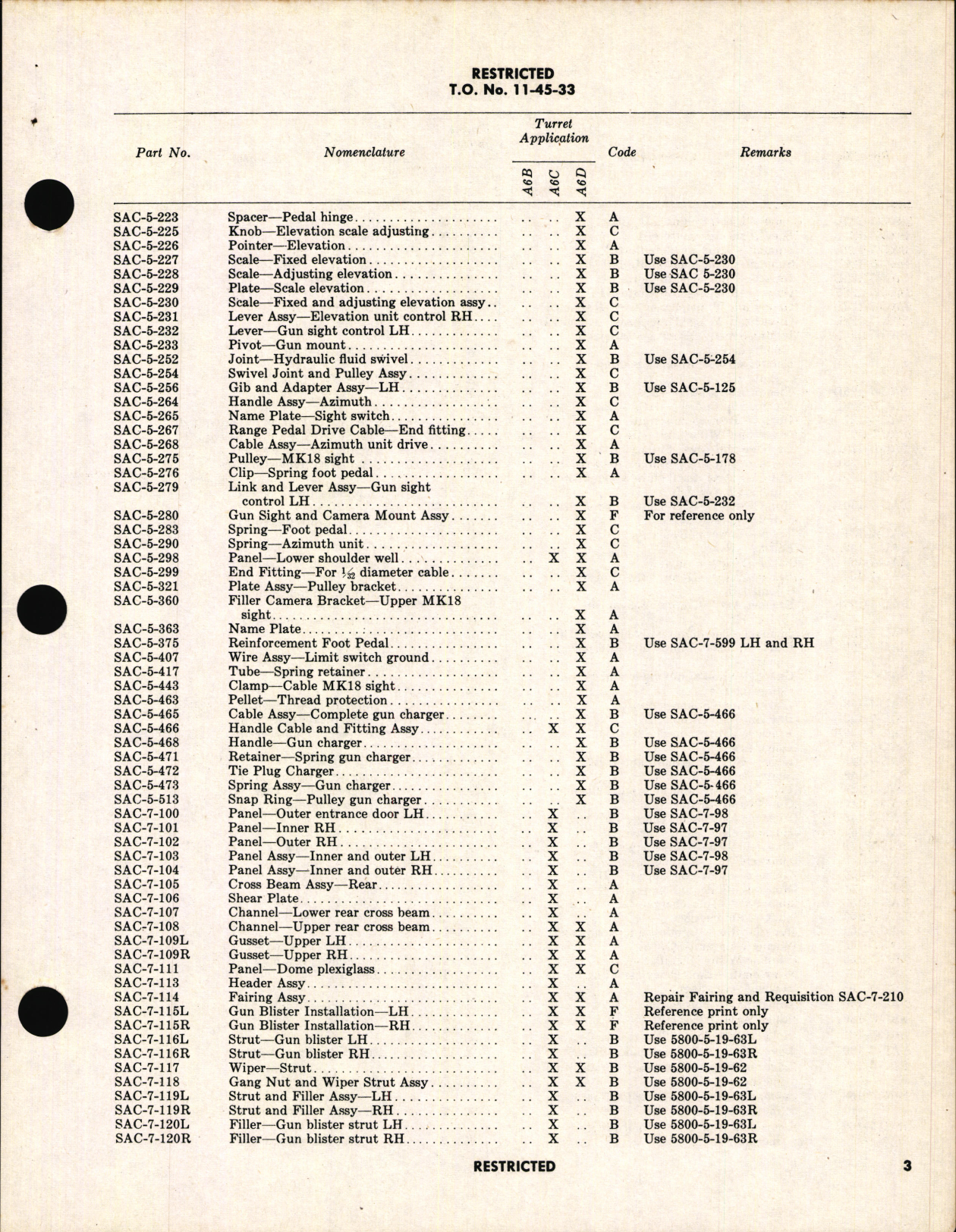 Sample page 5 from AirCorps Library document: Outline for Supply and Maintenance Action for Motor Products and Southern Aircraft Turrets