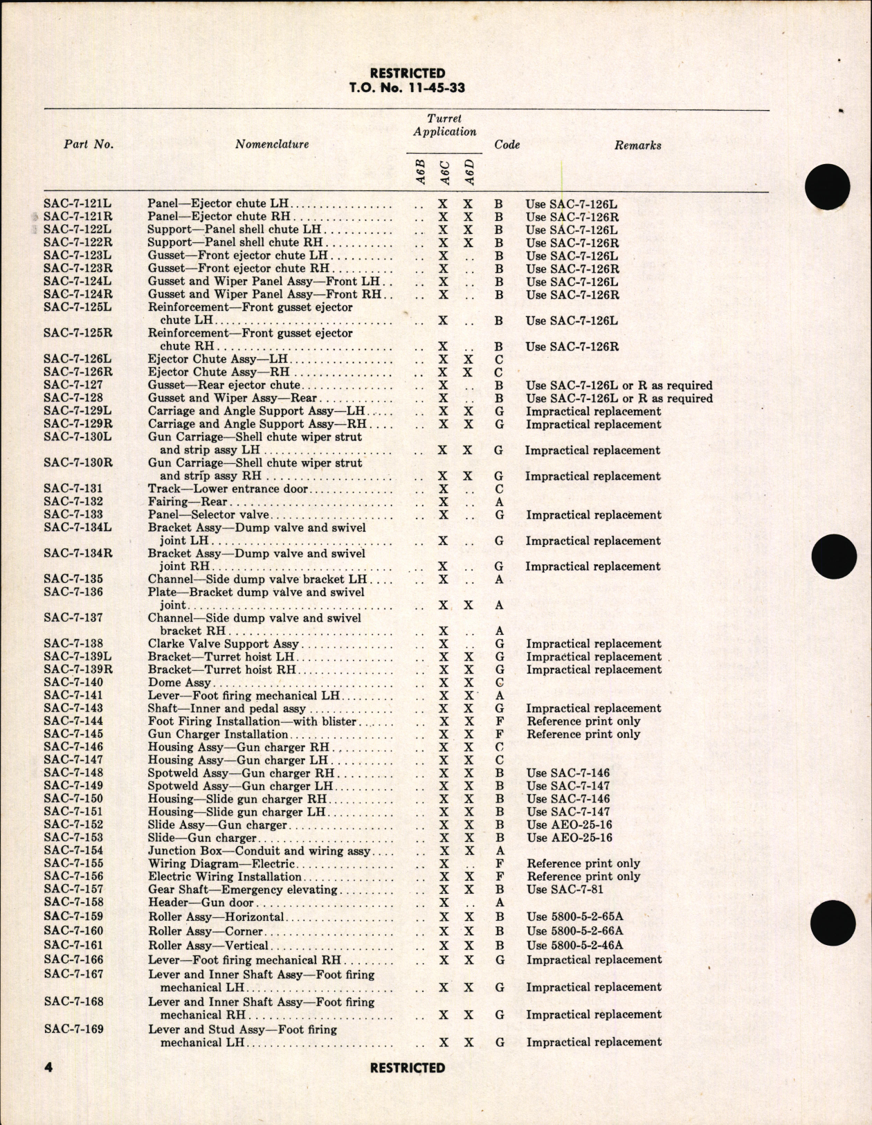 Sample page 6 from AirCorps Library document: Outline for Supply and Maintenance Action for Motor Products and Southern Aircraft Turrets