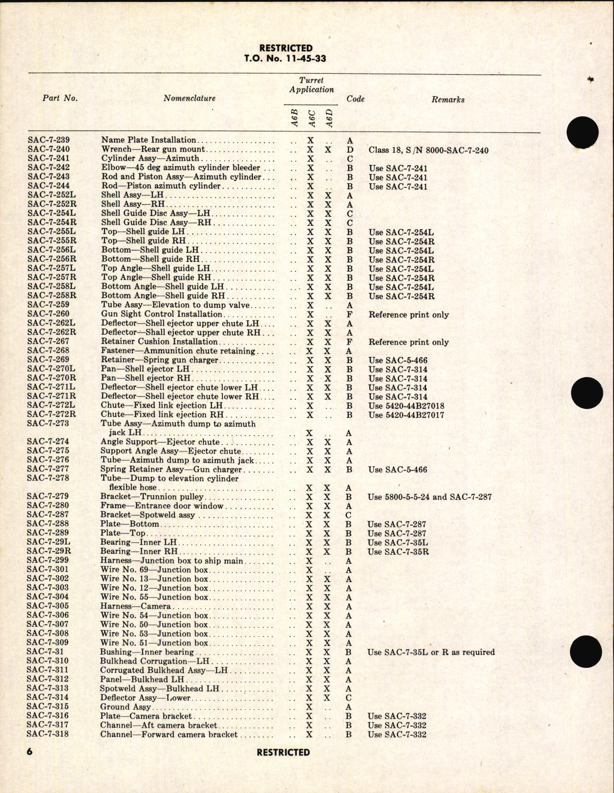 Sample page 8 from AirCorps Library document: Outline for Supply and Maintenance Action for Motor Products and Southern Aircraft Turrets