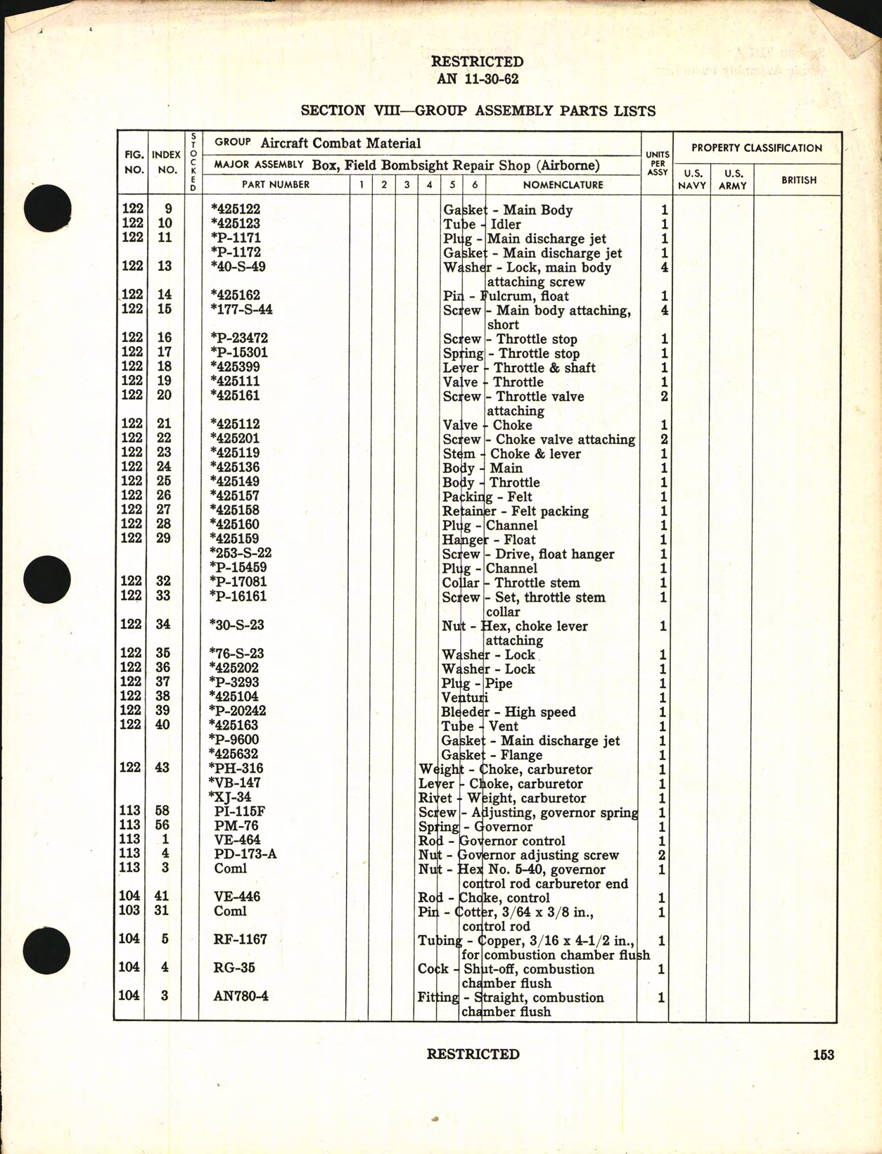 Sample page 5 from AirCorps Library document: Handbook of Instructions with Parts Catalog for Field Bombsight Repair Shop Box