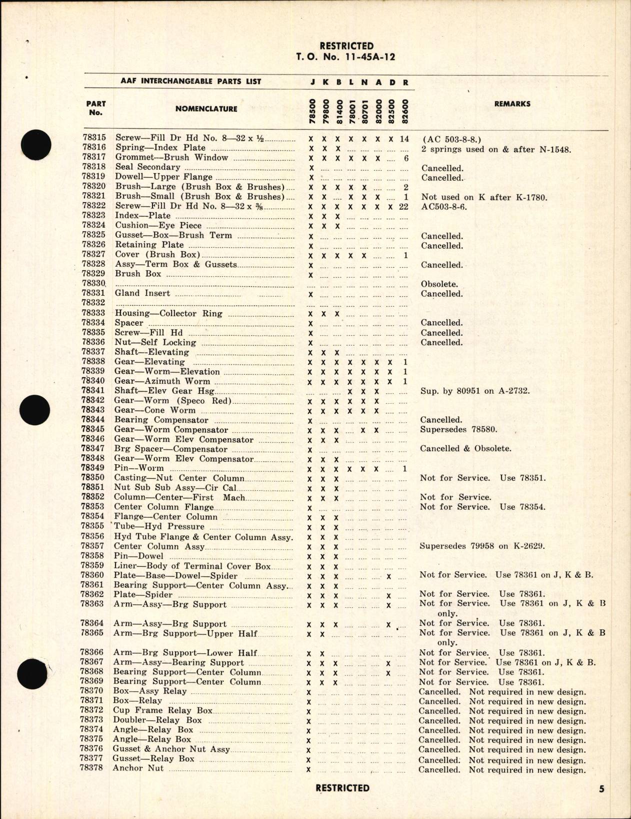 Sample page 7 from AirCorps Library document: Interchangeable Parts List for Bendix Power Operated Turrets