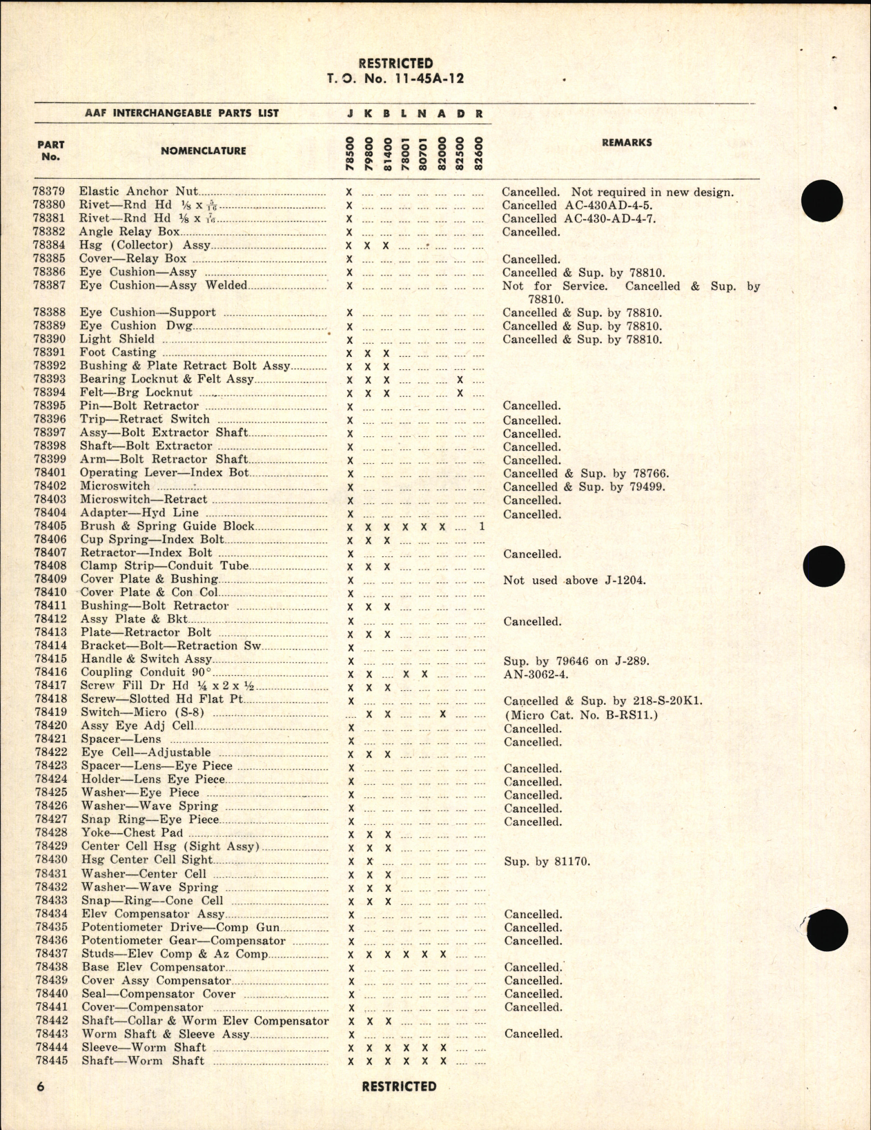 Sample page 8 from AirCorps Library document: Interchangeable Parts List for Bendix Power Operated Turrets