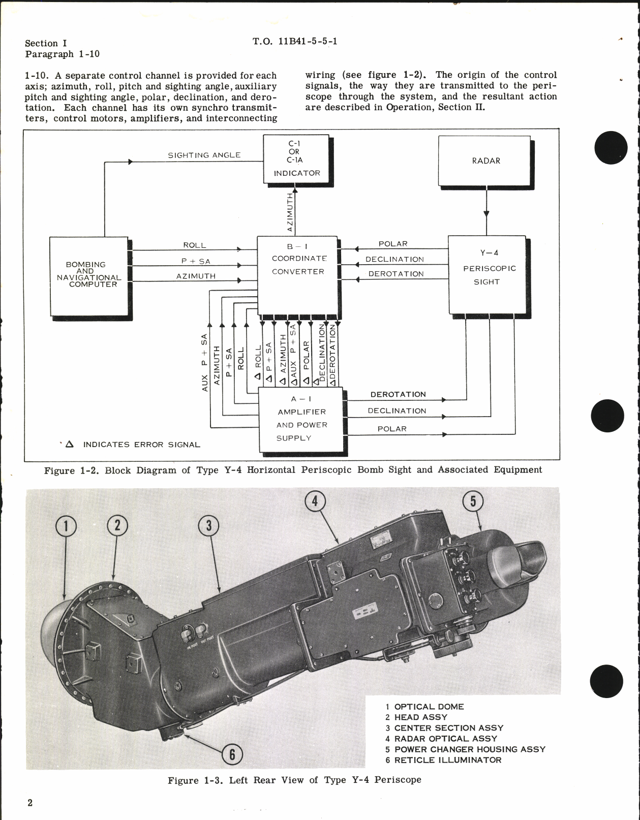 Sample page 6 from AirCorps Library document: Operation and Service Instructions for Type Y-4 Horizontal Periscopic Bombsight