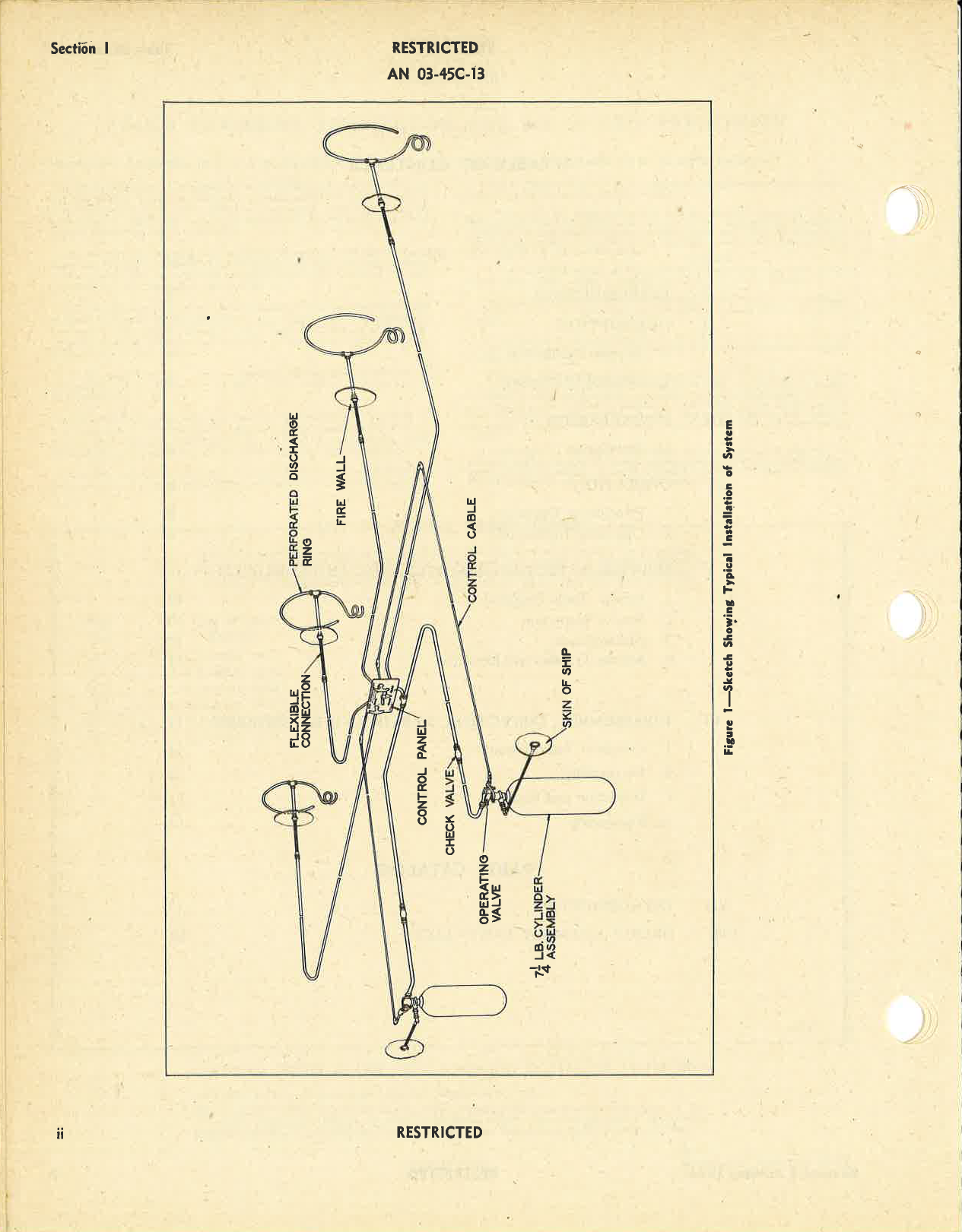 Sample page 5 from AirCorps Library document: Operation, Service, & Overhaul Instructions with Parts Catalog for Type A-18 Multi-Engine Fire Extinguishing System