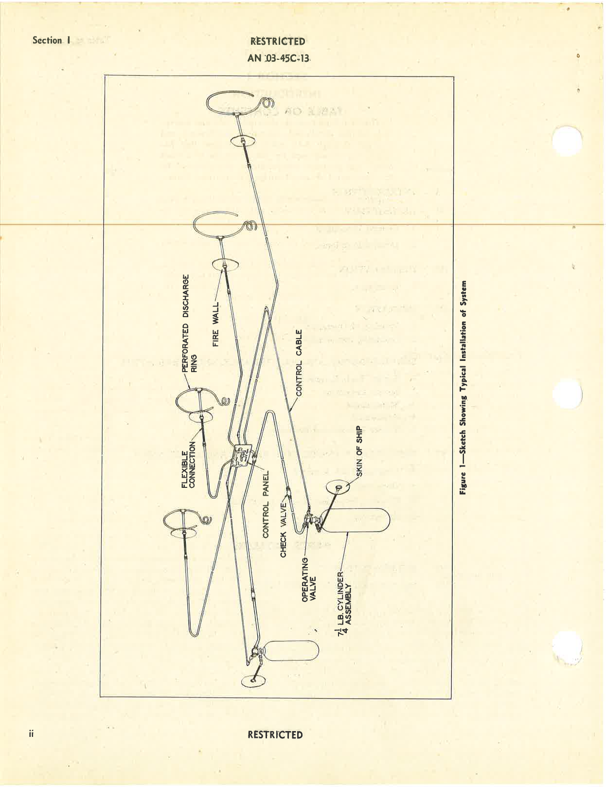 Sample page 4 from AirCorps Library document: Handbook of Instructions with Parts Catalog for A-18 Multi-Engine Fire Extinguishing System