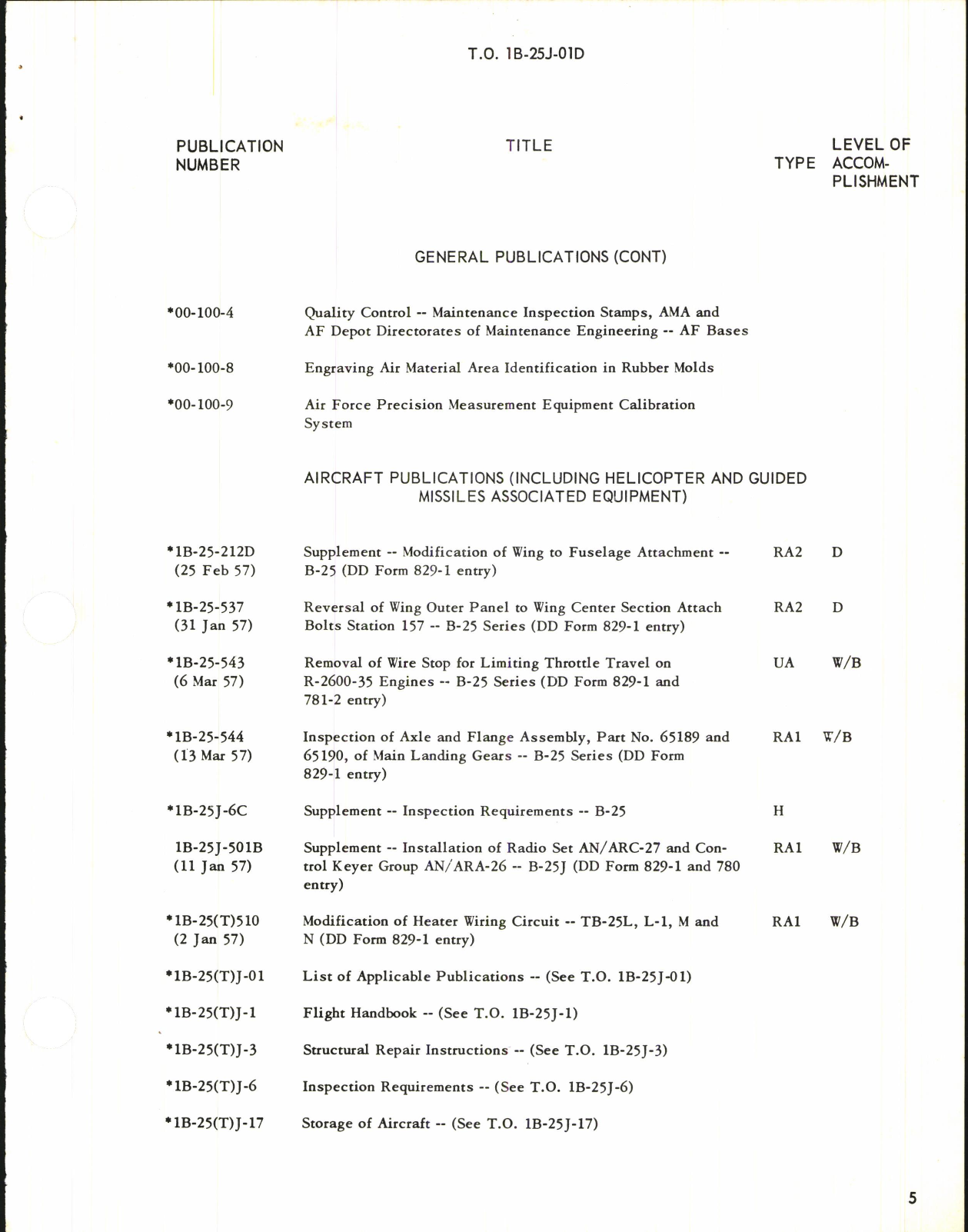 Sample page 5 from AirCorps Library document: Supplement List of Applicable Publications for B-25J, TB-25J, K, L, M, and N Aircraft & Equipment