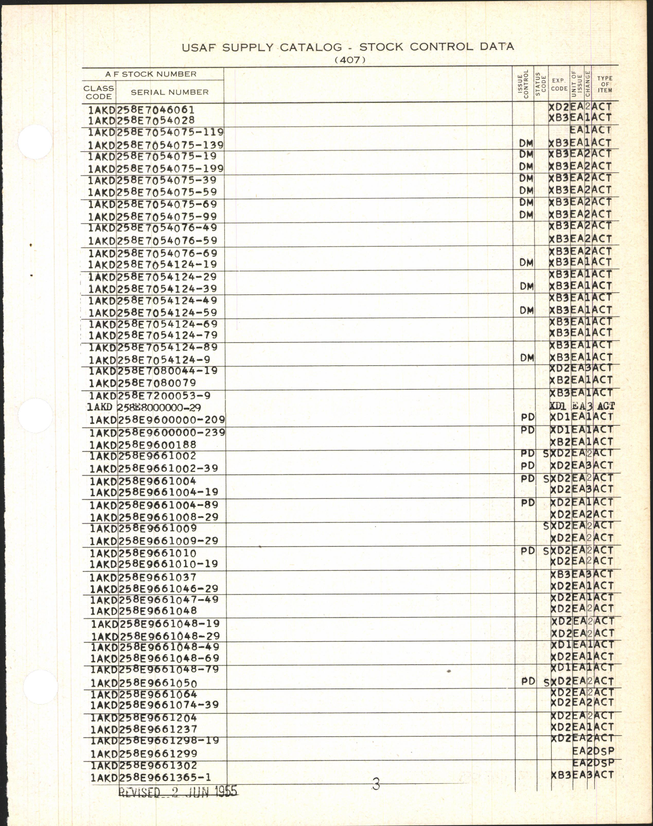 Sample page 5 from AirCorps Library document: Supply Catalog Parts for Martin B-61 Aircraft