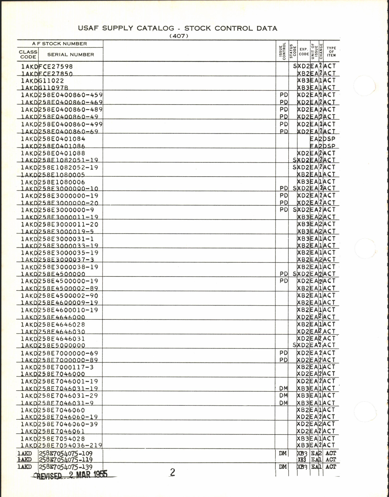 Sample page 4 from AirCorps Library document: Supply Catalog Parts for Martin B-61 Aircraft