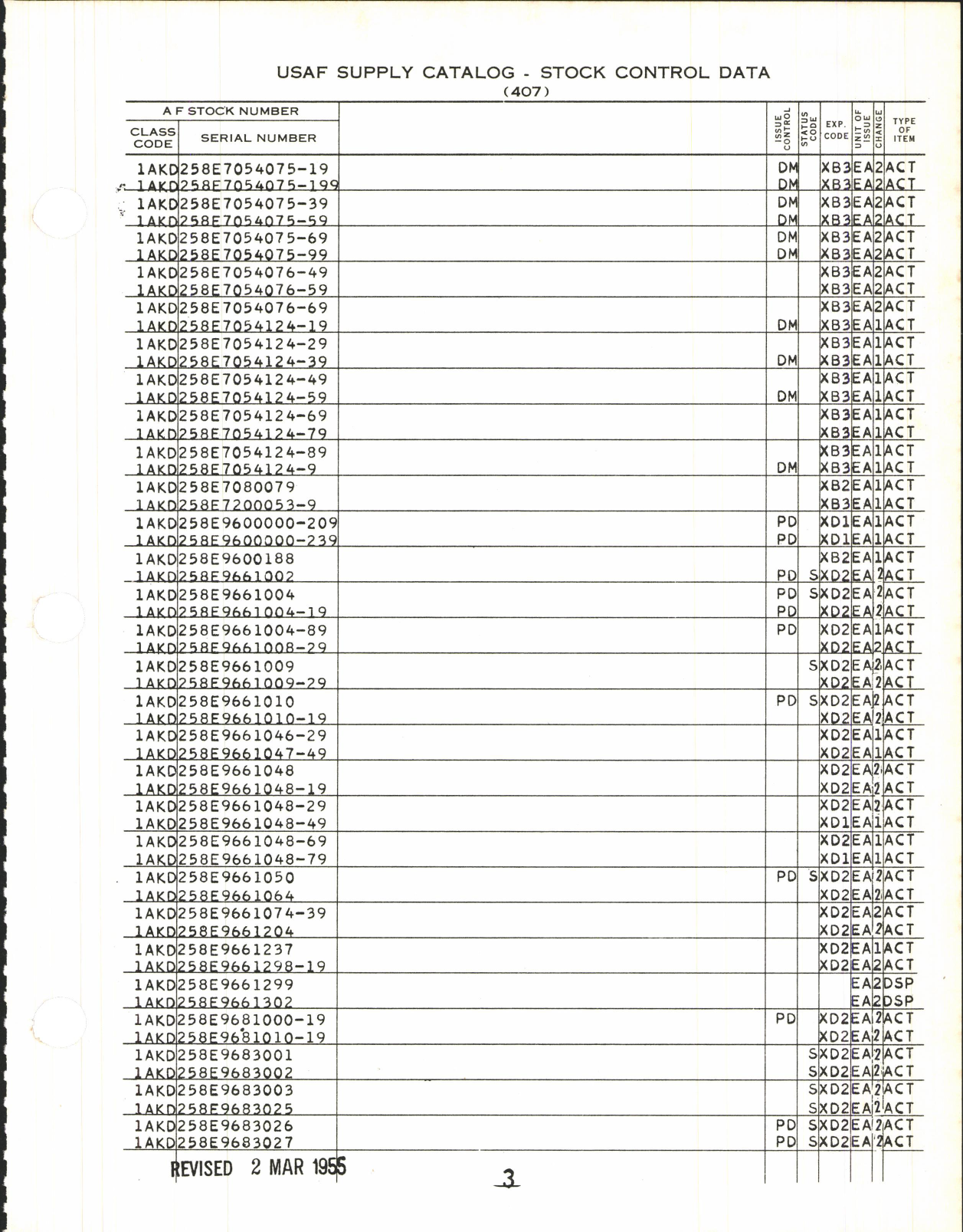 Sample page 5 from AirCorps Library document: Supply Catalog Parts for Martin B-61 Aircraft