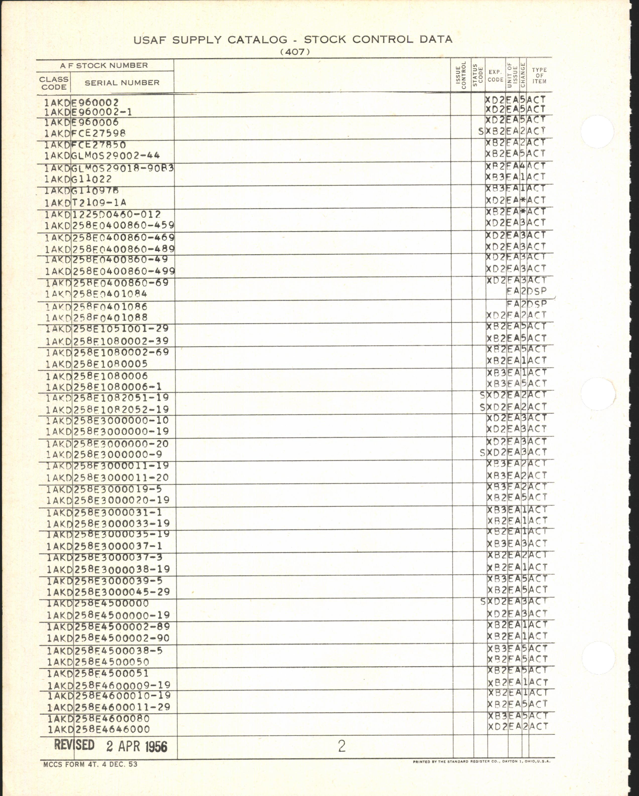 Sample page 4 from AirCorps Library document: Supply Catalog Parts for Martin TM-61 Guided Missile