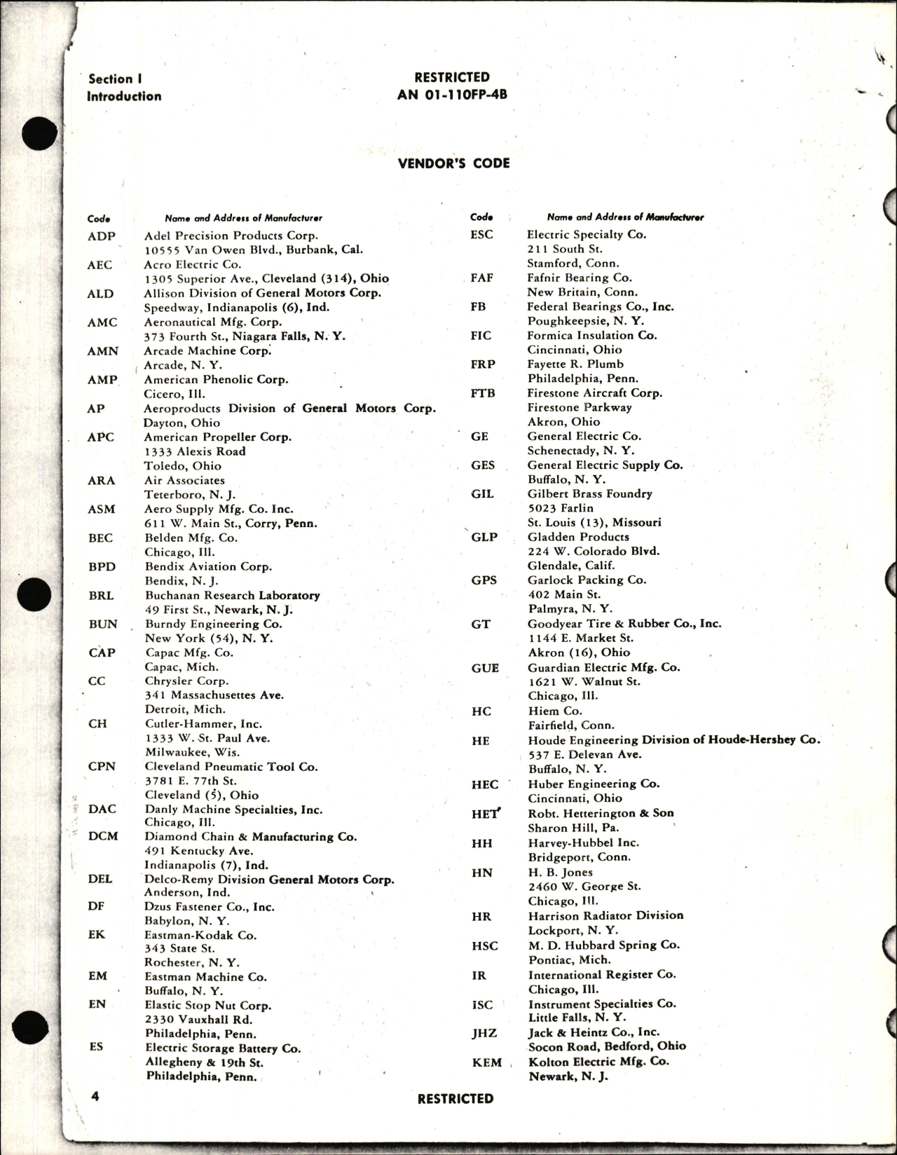 Sample page 6 from AirCorps Library document: Illustrated Parts Catalog for P-63E, WOTN