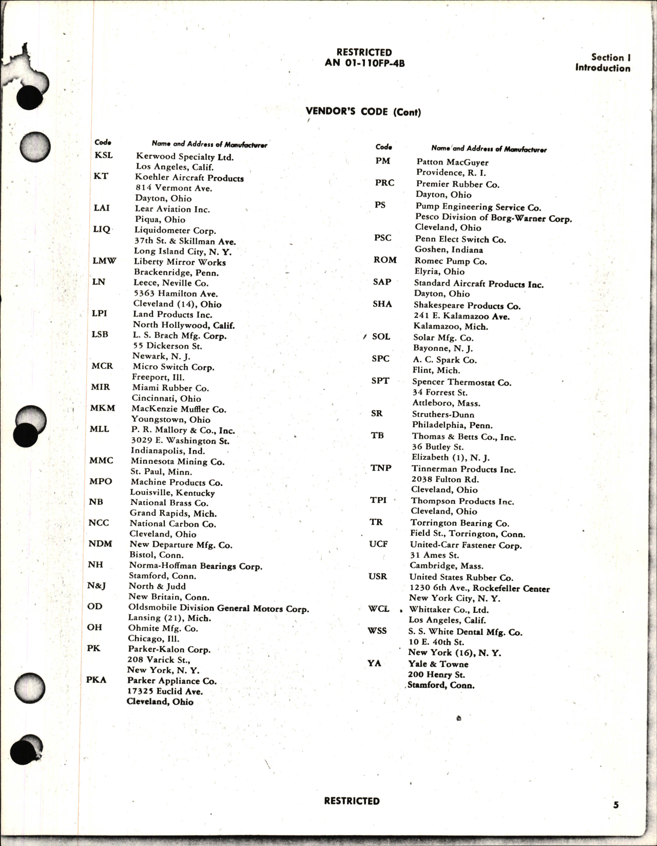 Sample page 7 from AirCorps Library document: Illustrated Parts Catalog for P-63E, WOTN