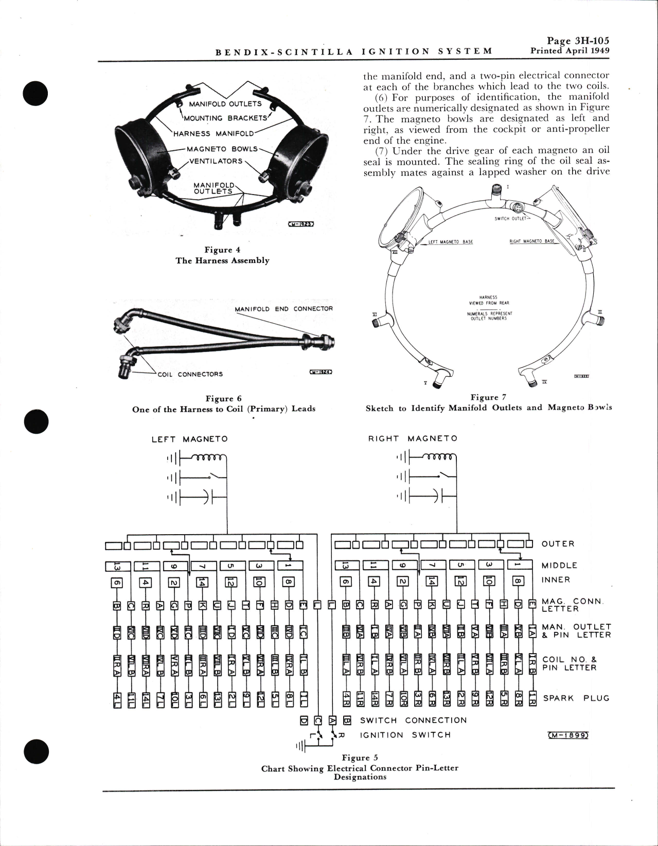 Sample page 5 from AirCorps Library document: Service Instructions for Bendix-Scintilla Low Tension - High Altitude Ignition for Pratt & Whitney R-2180E