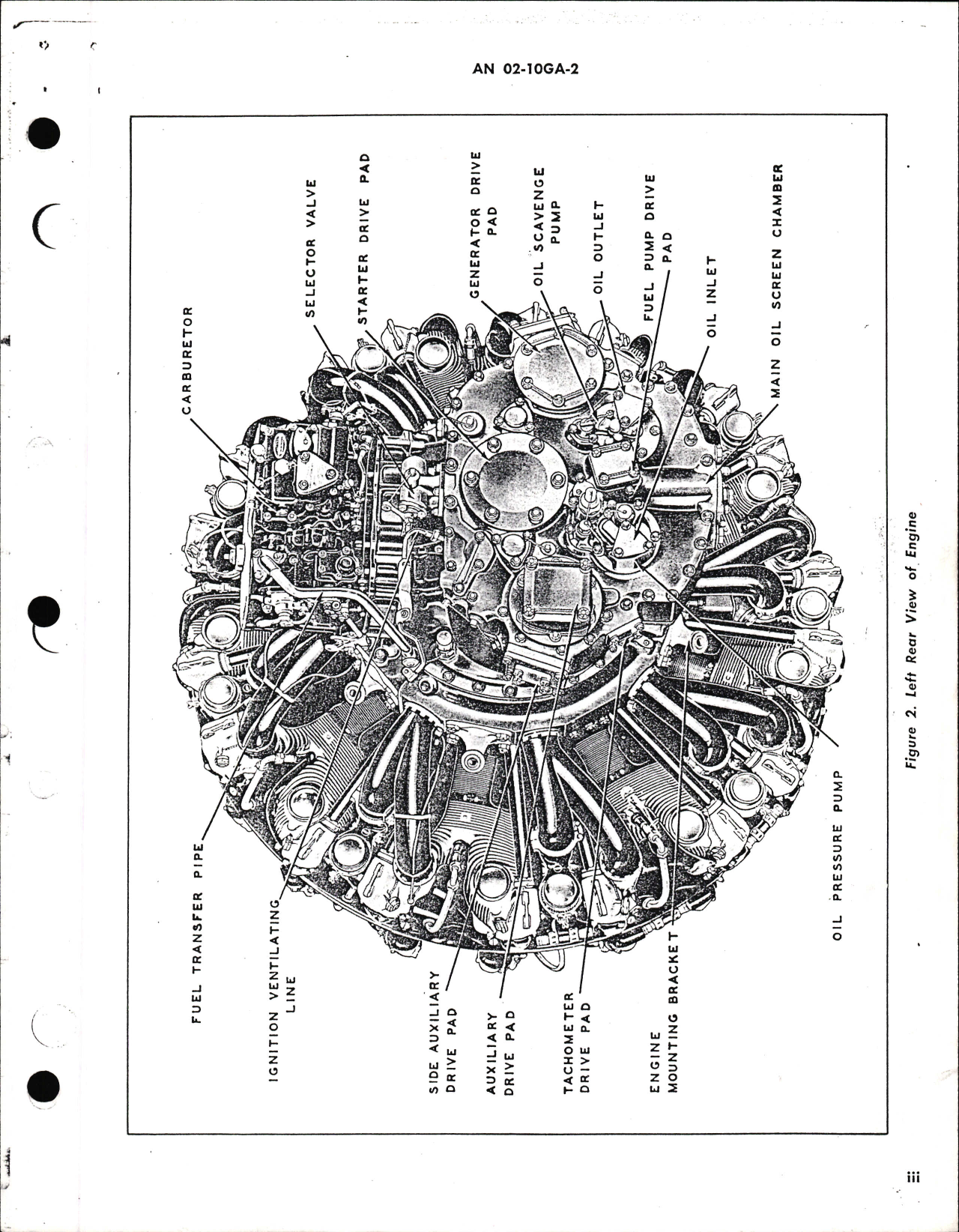 Sample page 5 from AirCorps Library document: Service Instructions for R-2800-21, -27, -31, -41, -43, -47, -51, -59, -63, -71, -75, and -79