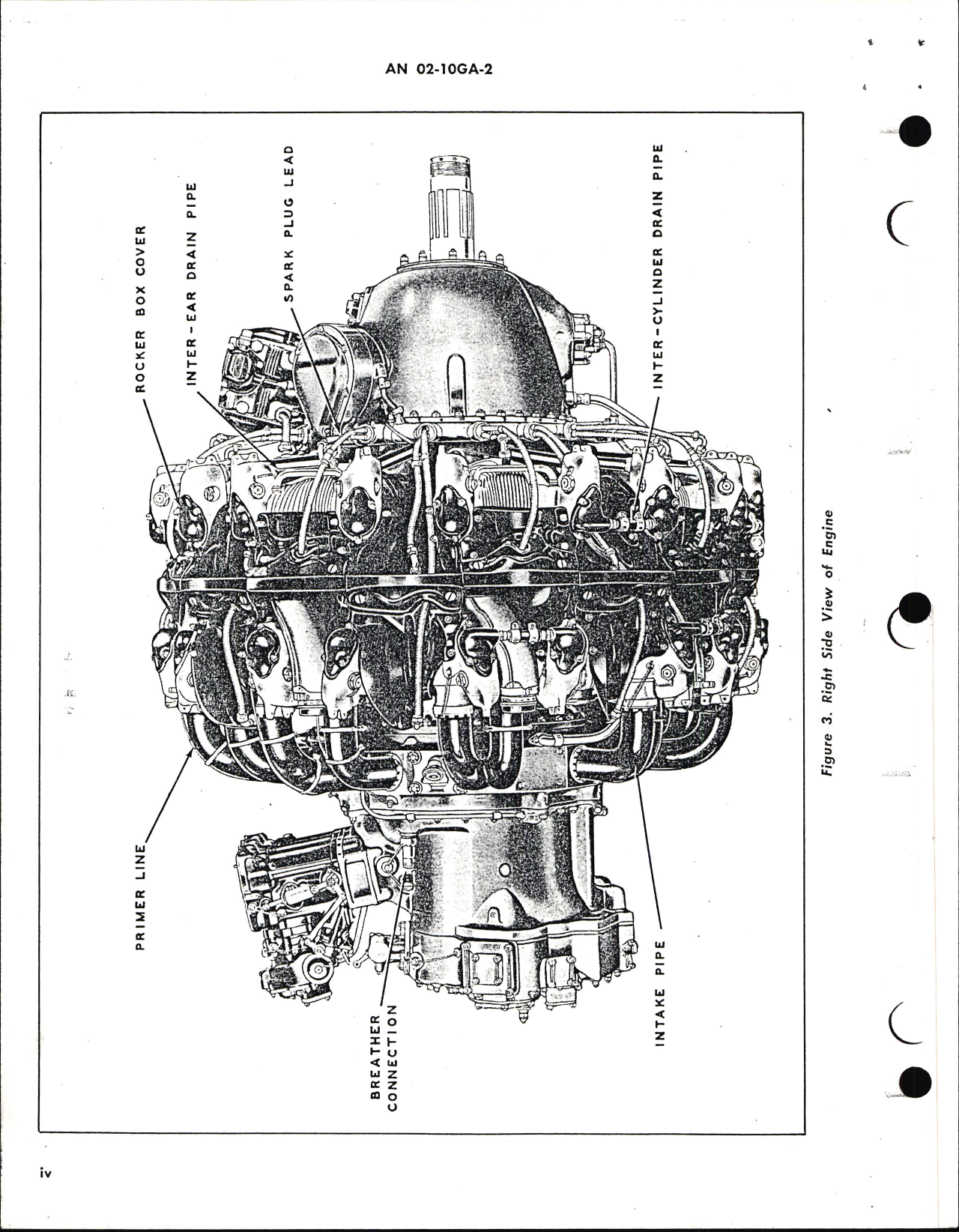 Sample page 6 from AirCorps Library document: Service Instructions for R-2800-21, -27, -31, -41, -43, -47, -51, -59, -63, -71, -75, and -79