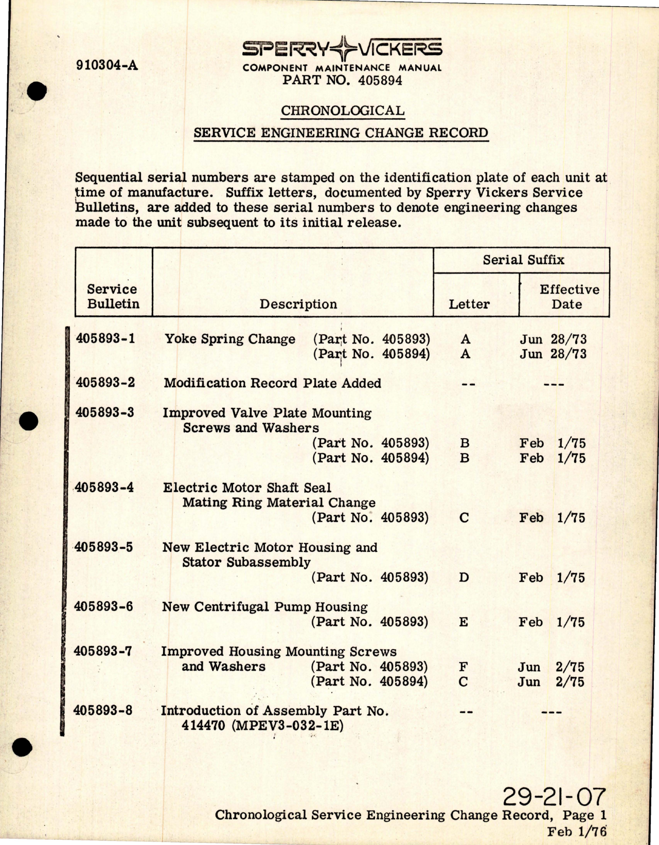 Sample page 7 from AirCorps Library document: Component Maintenance Manual for Variable Displacement Hydraulic Pump - Part 405894 and 420609