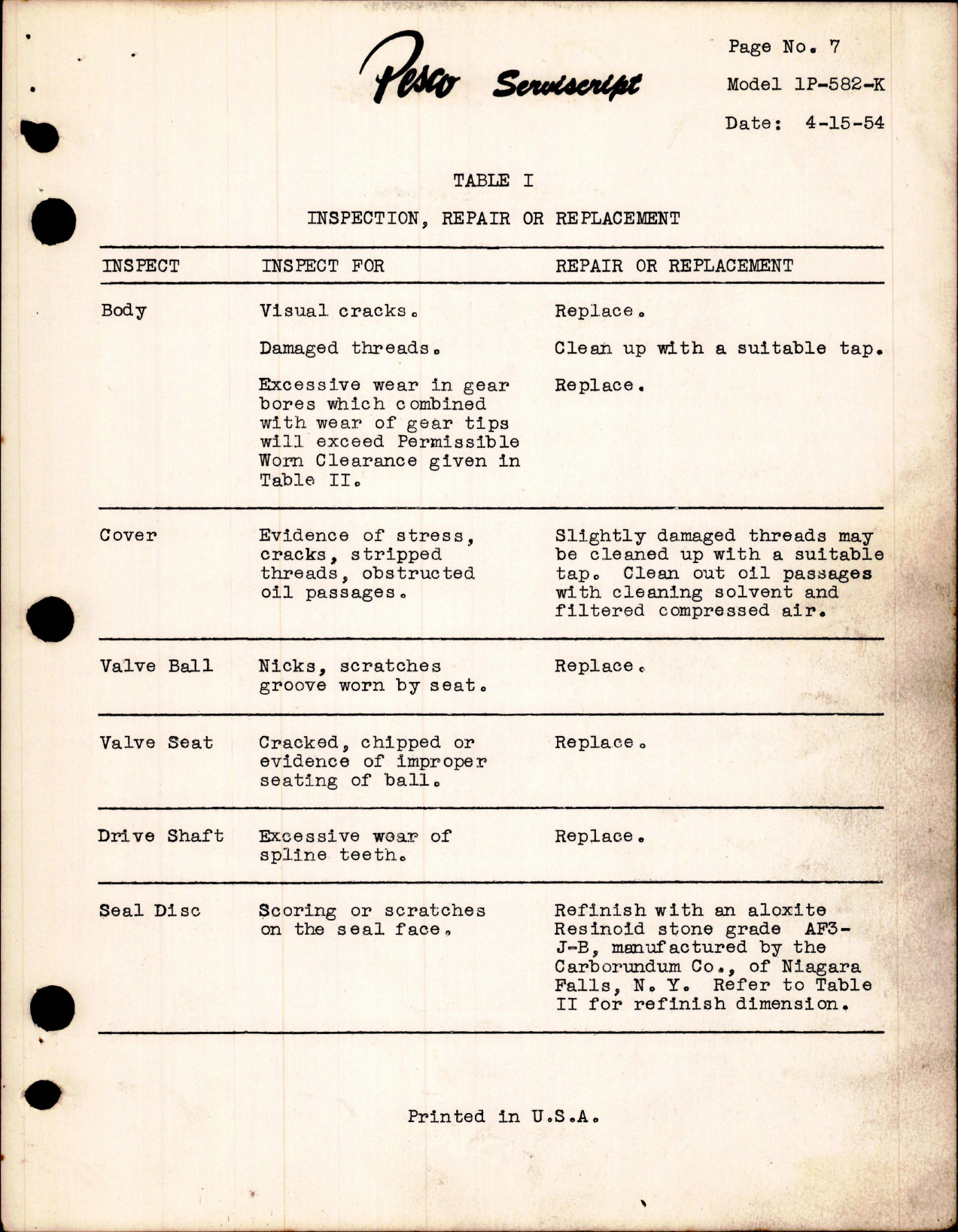 Sample page 7 from AirCorps Library document: Maintenance and Overhaul Instructions w Parts List for Hydraulic Gear Pump - Model 1P-582-K