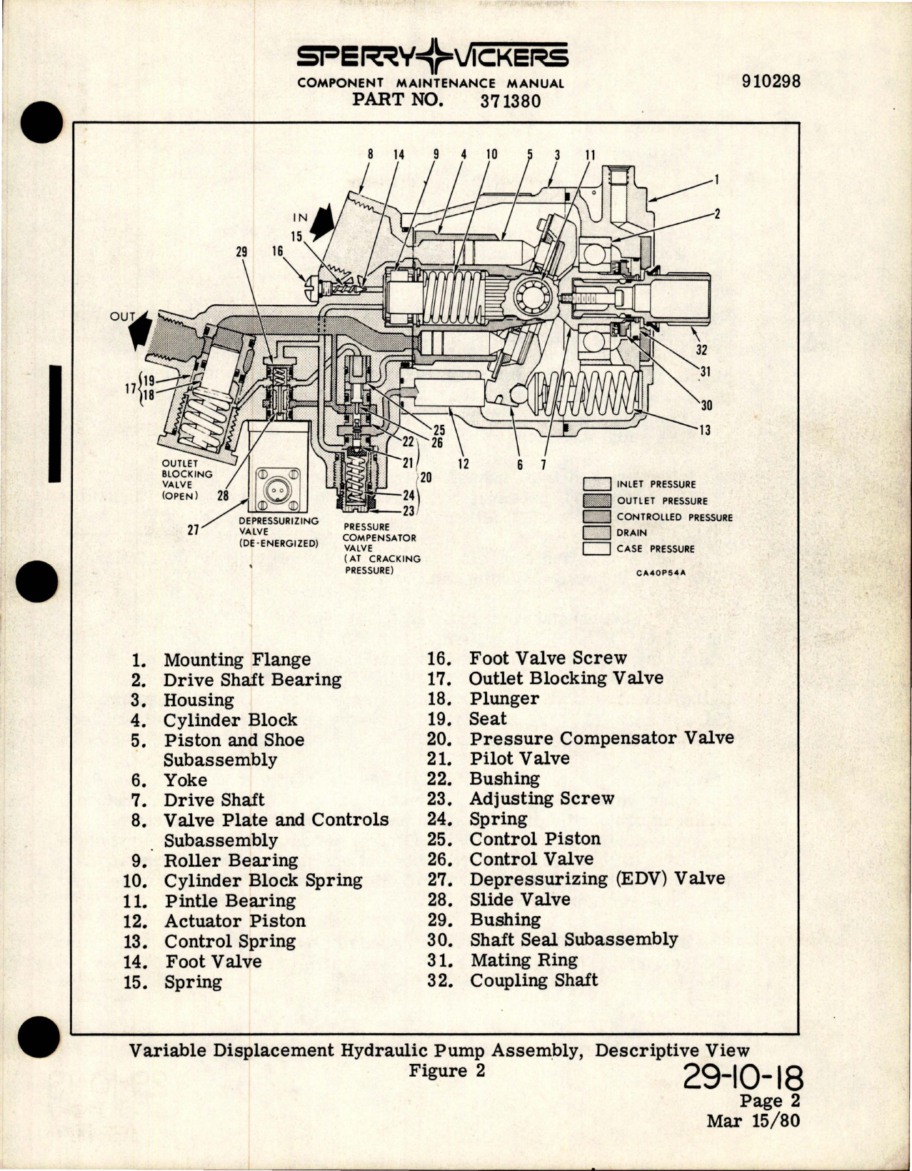 Sample page 9 from AirCorps Library document: Maintenance Manual with Illustrated Parts List for Variable Displacement Hydraulic Pump 