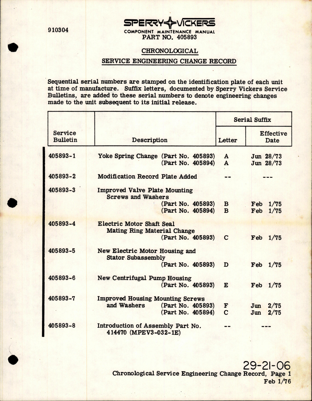 Sample page 1 from AirCorps Library document: Chronological Service Engineering Change Record - Component Maintenance Manuals for Hydraulic Motorpump - Part 405893