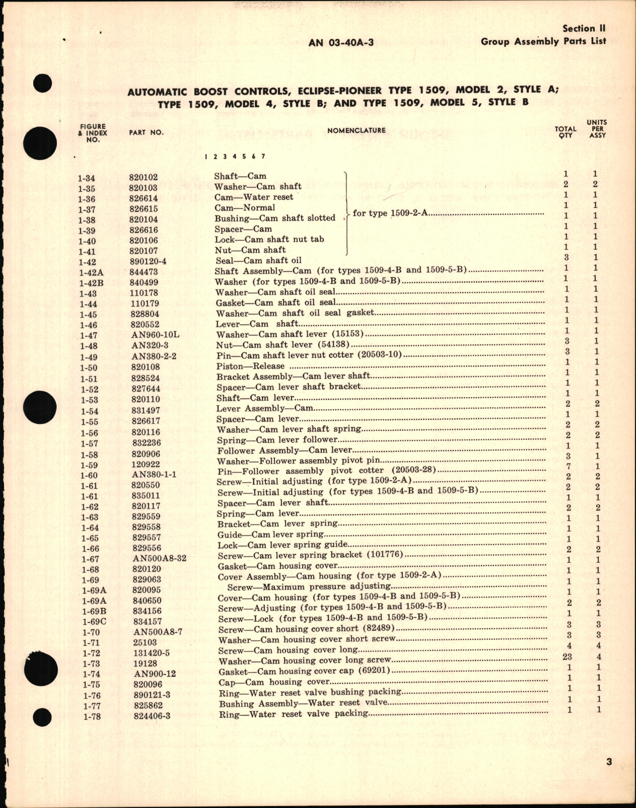 Sample page 5 from AirCorps Library document: Operation and Service Instructions for Automatic Boost Control Types 1509, 