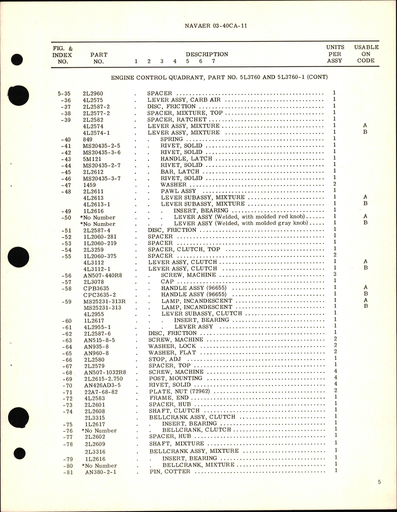 Sample page 5 from AirCorps Library document: Overhaul Instructions with Parts Breakdown for Engine Control Quadrant PN 5L3760