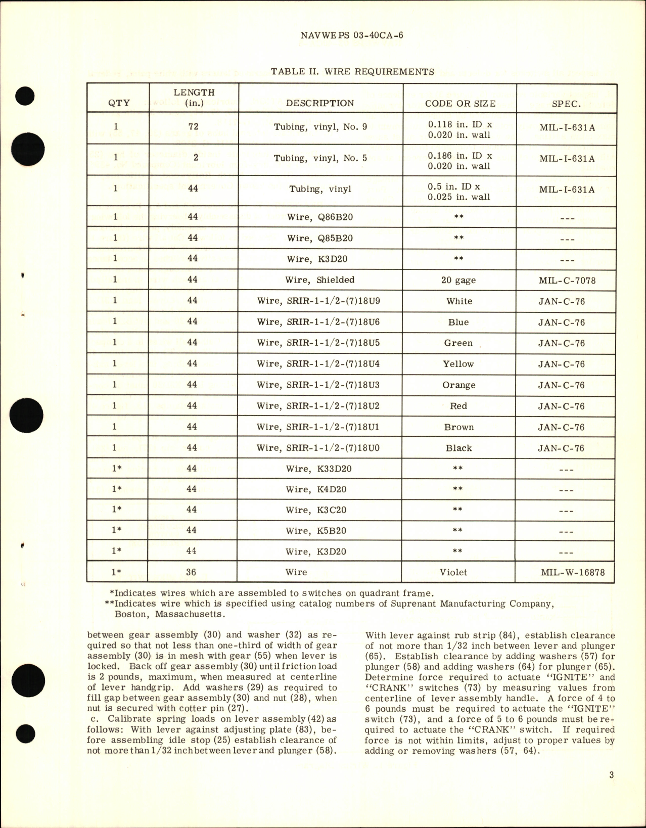 Sample page 5 from AirCorps Library document: Overhaul Instructions with Parts Breakdown for Engine Control Quadrant