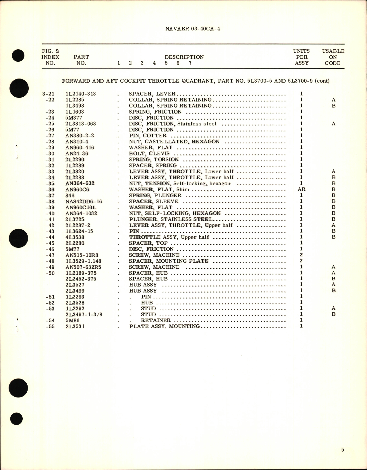 Sample page 5 from AirCorps Library document: Overhaul Instructions with Parts Breakdown for Cockpit Throttle Quadrant PN 5L3700